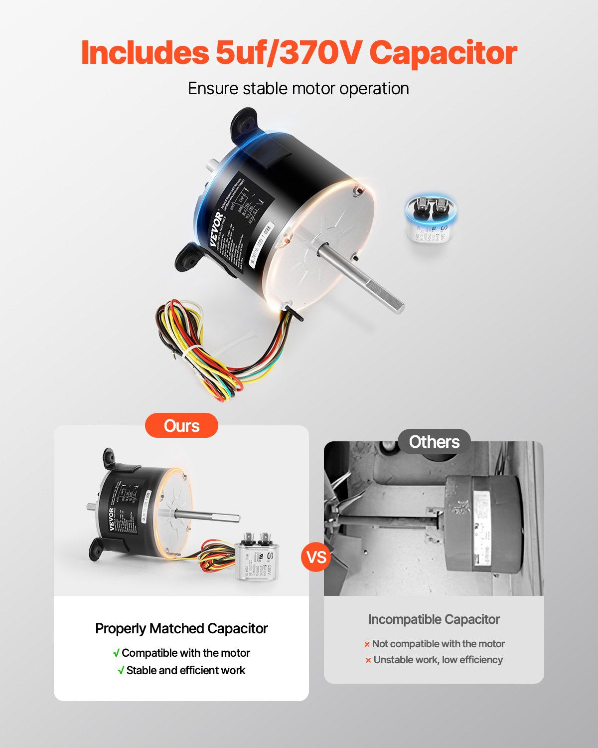 VEVOR 1/5HP RV AC Fan Motor AC115V 2.6 1650RPM Single Phase 5uf/370V Capacitor 