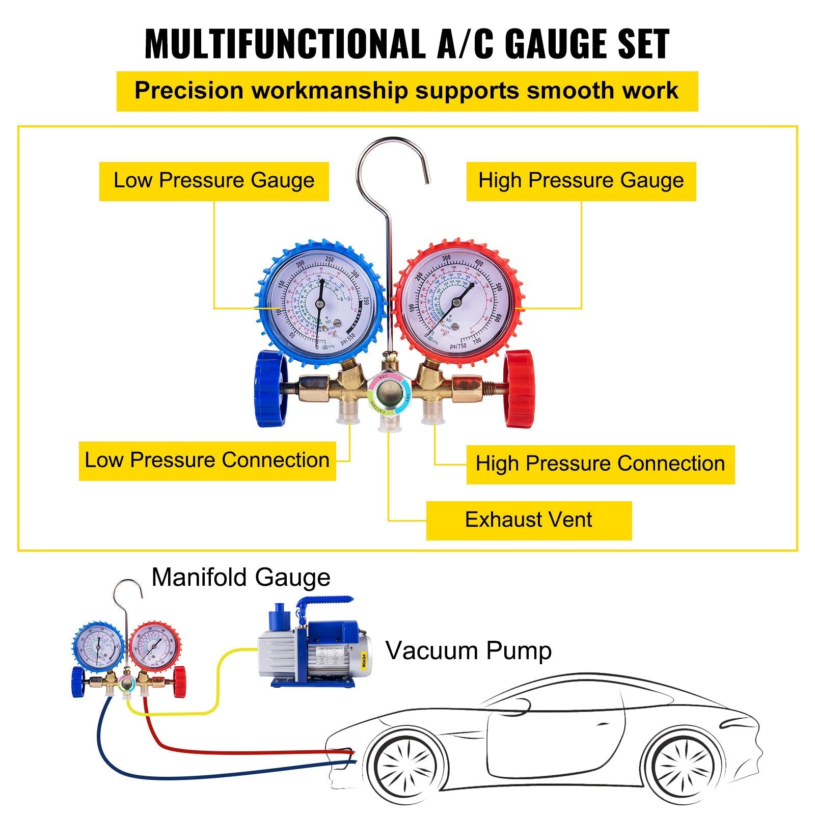 VEVOR Vacuum Pump Kit HVAC Single Stage AC Vacuum Pump 4.8CFM 1/3HP Air Vacuum Pump with 3 Valve A/C Manifold Gauge Set Refrigerant Air Conditioning (4.8CFM1/3HP 3Valve), Blue 