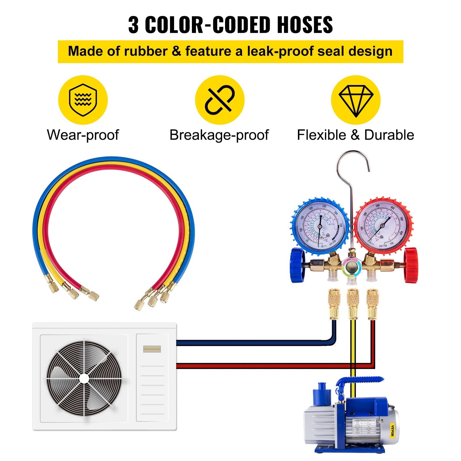 VEVOR Vacuum Pump Kit HVAC Single Stage AC Vacuum Pump 4.8CFM 1/3HP Air Vacuum Pump with 3 Valve A/C Manifold Gauge Set Refrigerant Air Conditioning (4.8CFM1/3HP 3Valve), Blue 