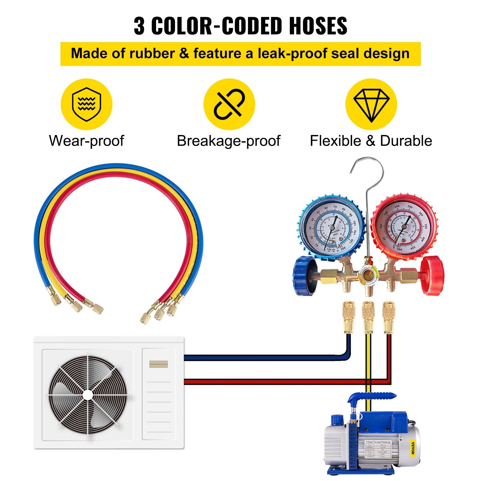 VEVOR Vacuum Pump 4CFM 1/4HP Air Vacuum Pump HVAC A/C Air Refrigerant Rotary Vane Vacuum Pump Single Stage 1 Valve AC Manifold Gauge Set 