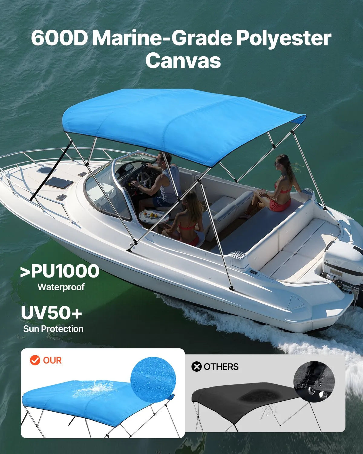 4 Bow Boat Bimini Top 96" L x 85"-90" W x 54" H, 600D Waterproof Canopy with Aluminum Frame, Pacific Blue