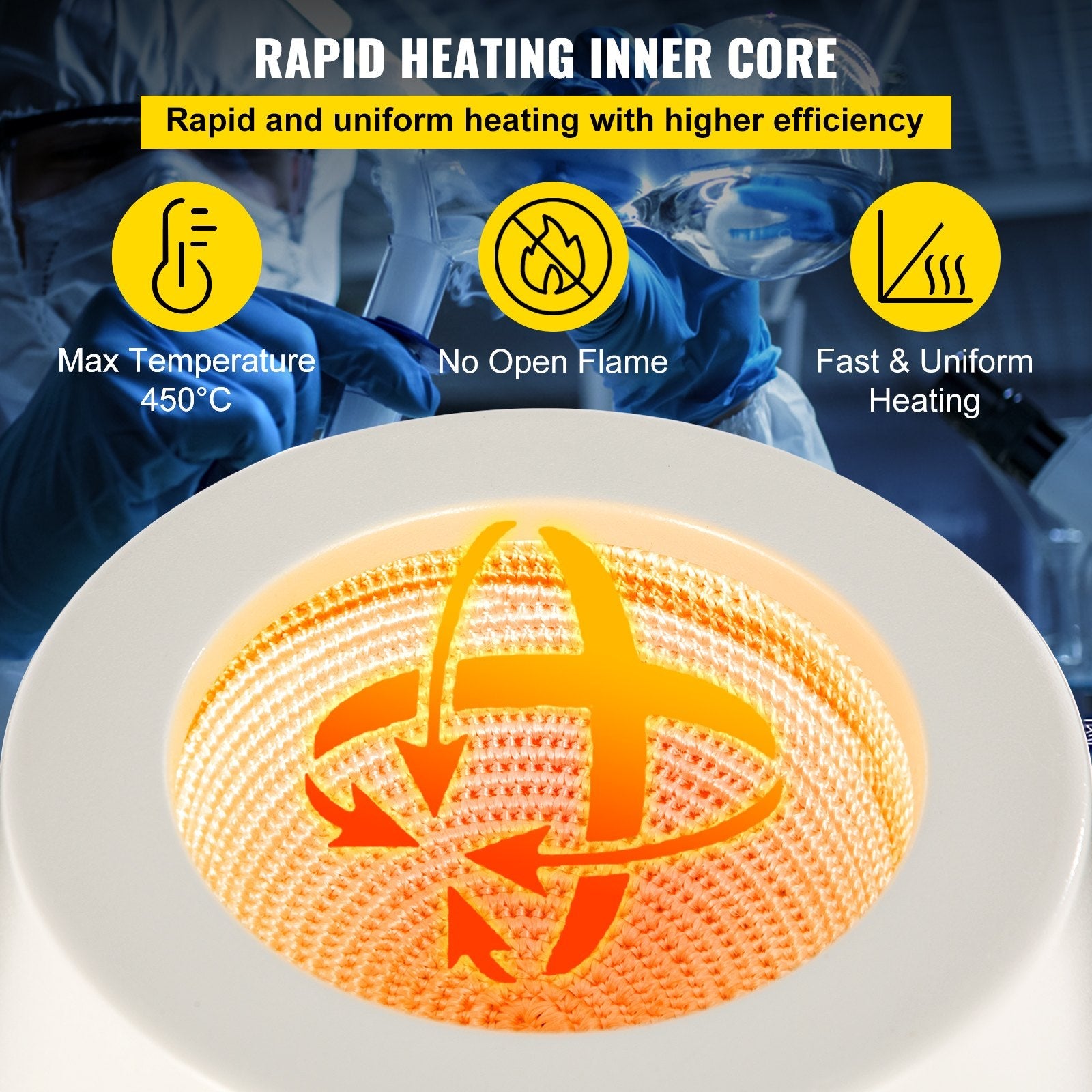 VEVOR Heating Mantle 500ml Magnetic Stirrer Heating Mantle 0-1600rpm Heating Mantle Magnetic Stirrer 250W Lab Magnetic Stir Plate for Liquid Heating and Stirring (500ml) 