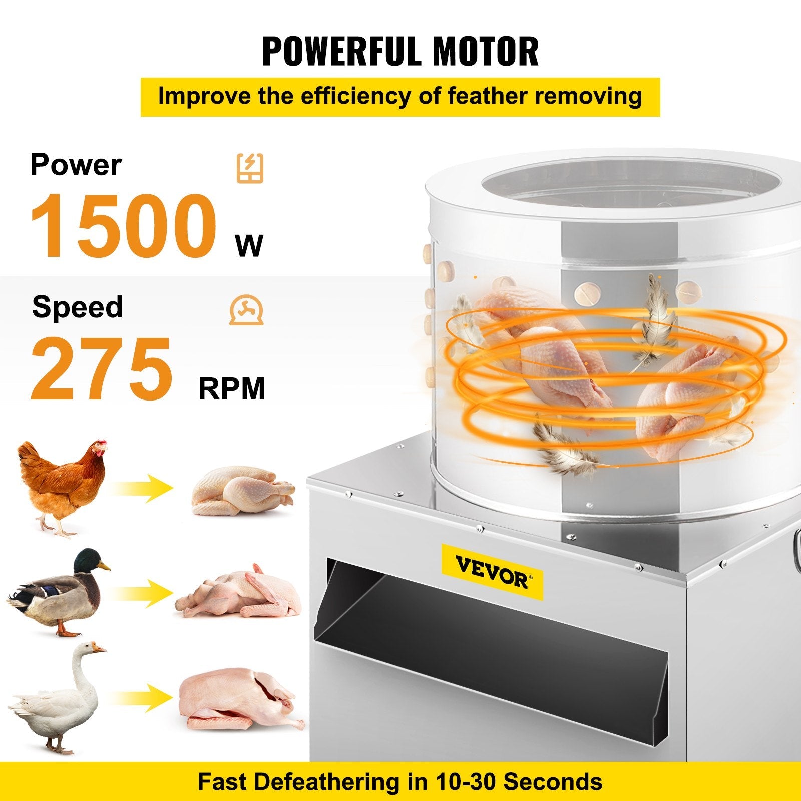 VEVOR Stainless Steel Chicken Plucker 20 Inch Barrel Diameter De-Feather Remover Poultry Machine 1500W 275R/min Barrel Diameter Heavy Duty Feather Plucking Machine 