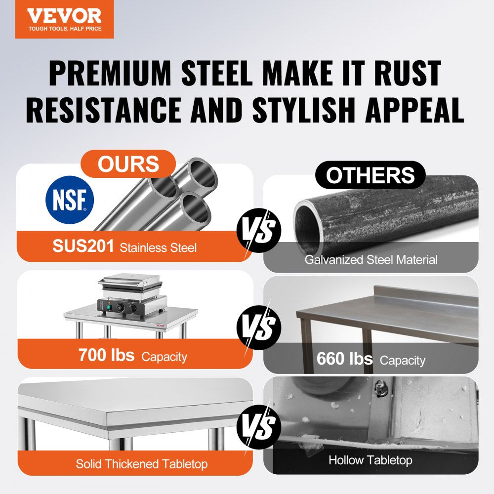 VEVOR Stainless Steel Work Table 24 x 36 x 32 Inch Commercial Kitchen Prep & Work Table Heavy Duty Prep Worktable Metal Work Table with Adjustable Feet for Restaurant, Home and Hotel 