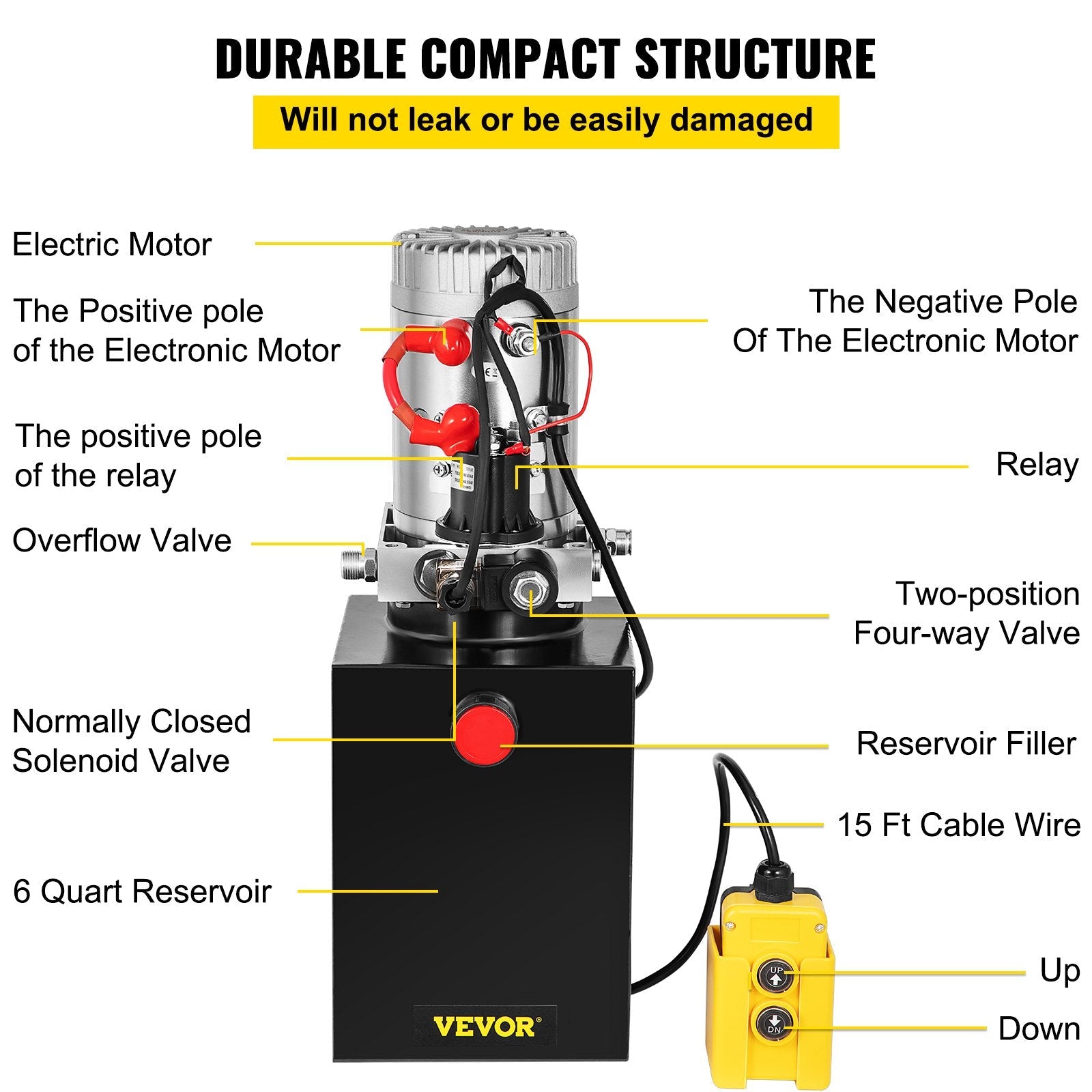 VEVOR 6 Quart Hydraulic Power Unit Steel Tank Hydraulic Pump Single Acting 3200 PSI Max 12V DC Power Unit for Dump Trailer Car Lifting 