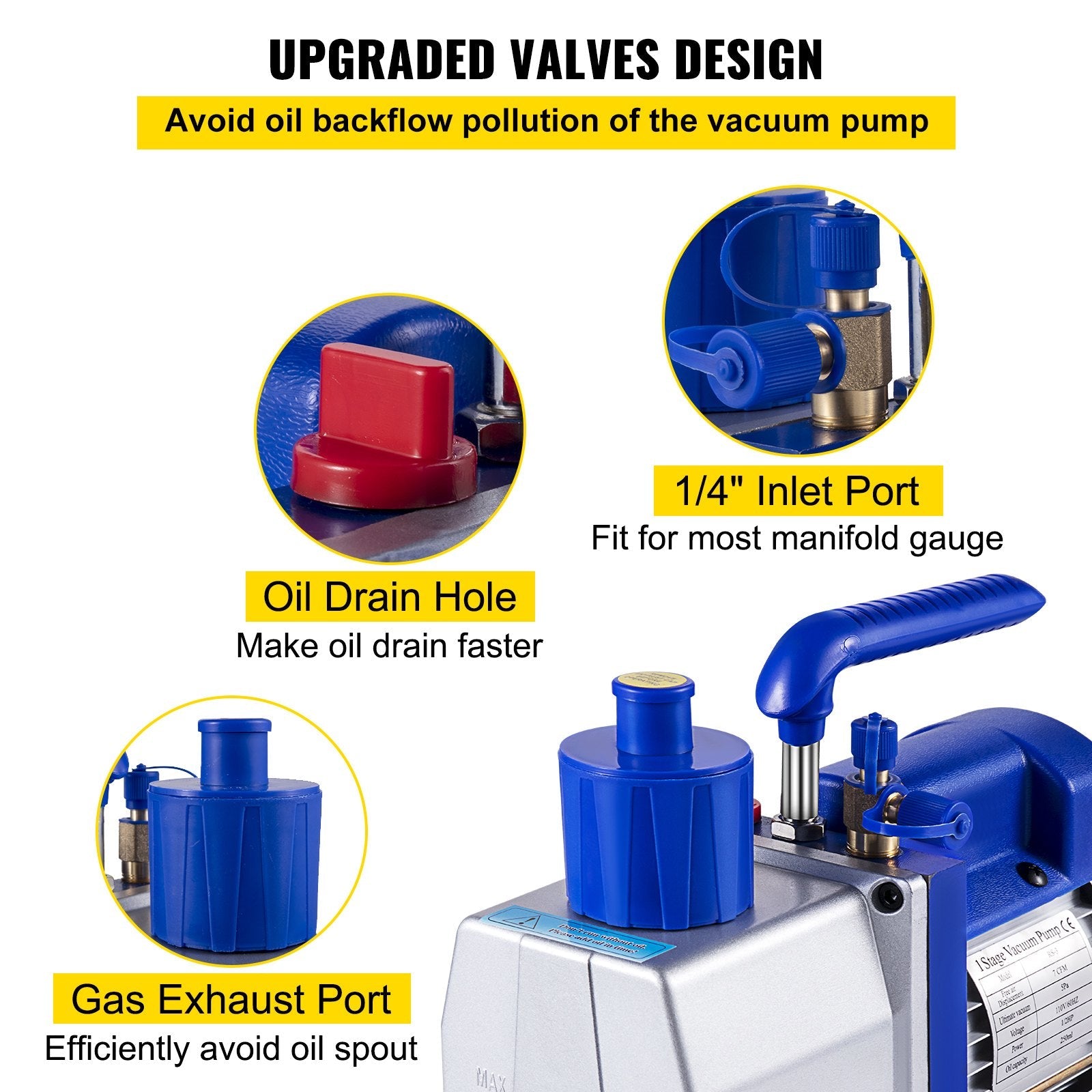 VEVOR Vacuum Pump 7 CFM 1/2 HP 1 Stage Ultimate Vacuum Refrigerant HVAC Air Tool 110V 5PA Air Conditioning Pump for Automobile Reparation Vacuum Evacuation 