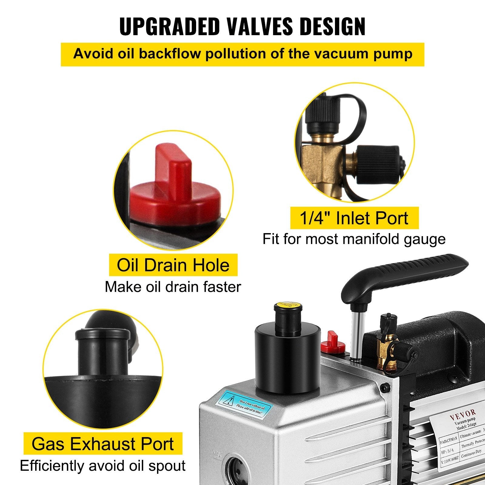 VEVOR Vacuum Pump 8CFM 1 HP Two Stage Air Conditioning Vacuum Pump 110V 0.3PA Ultimate Vacuum Refrigerant HVAC Air Tool for Automobile Reparation Vacuum Evacuation (2-Stage, 8CFM) 