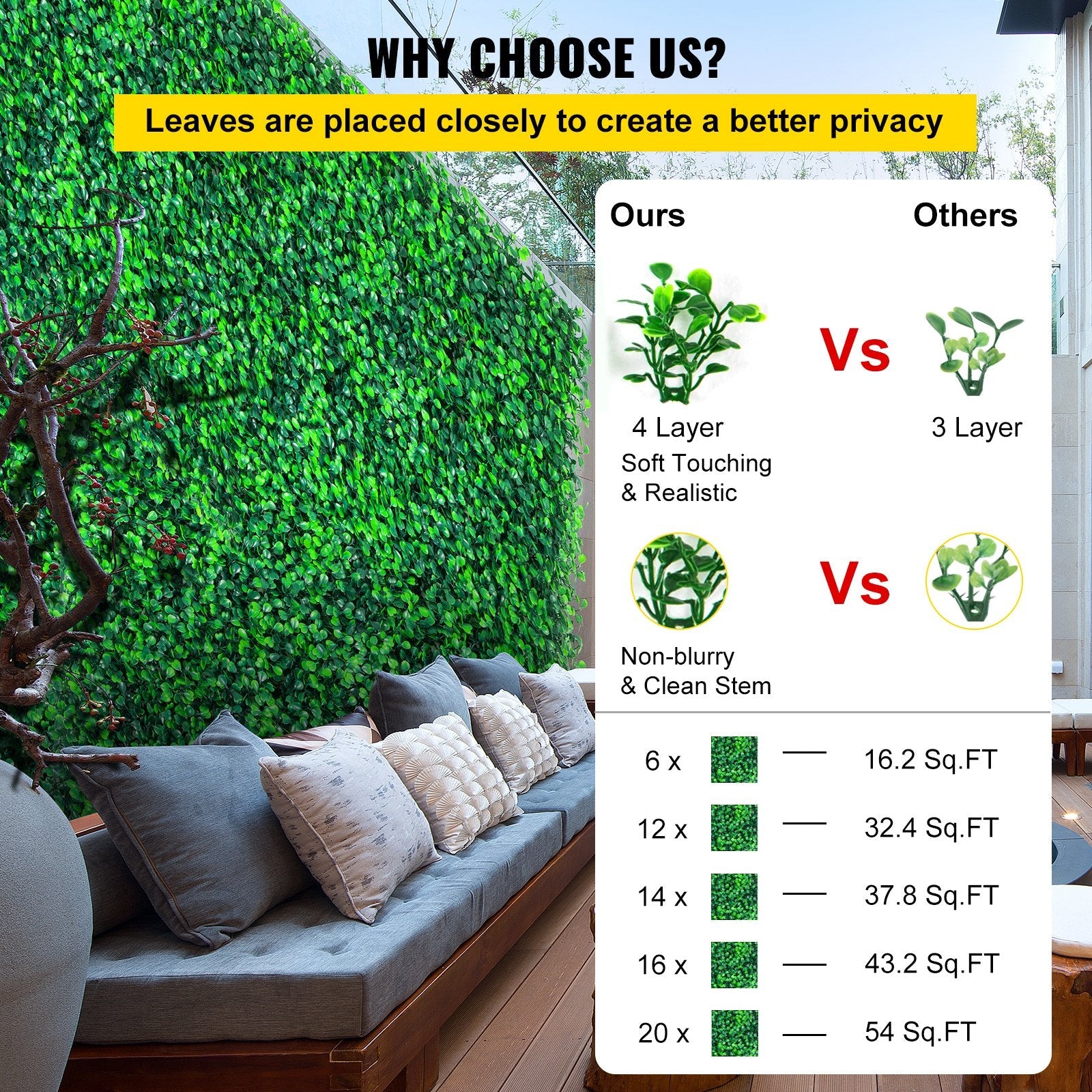 VEVOR Artificial Boxwood Panels, 12 PCS 20"x20" Boxwood Hedge Wall Panels, PE Artificial Grass Backdrop Wall 1.6", Privacy Hedge Screen for Decoration of Outdoor, Indoor, Garden, Fence, and Backyard 