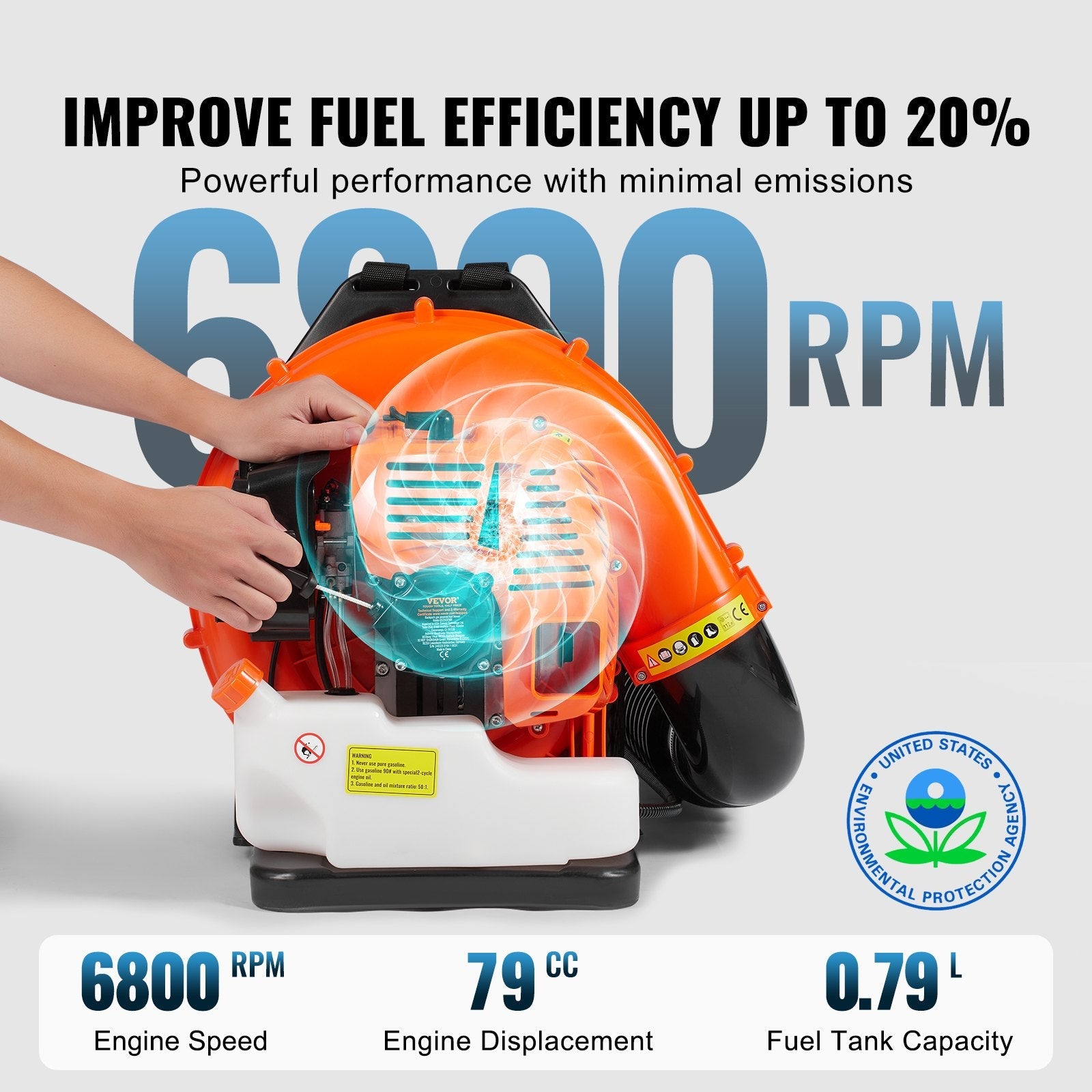 VEVOR Backpack Leaf Blower 79CC 2-Cycle Gas Leaf Blower 930CFM Air Volume 184MPH 