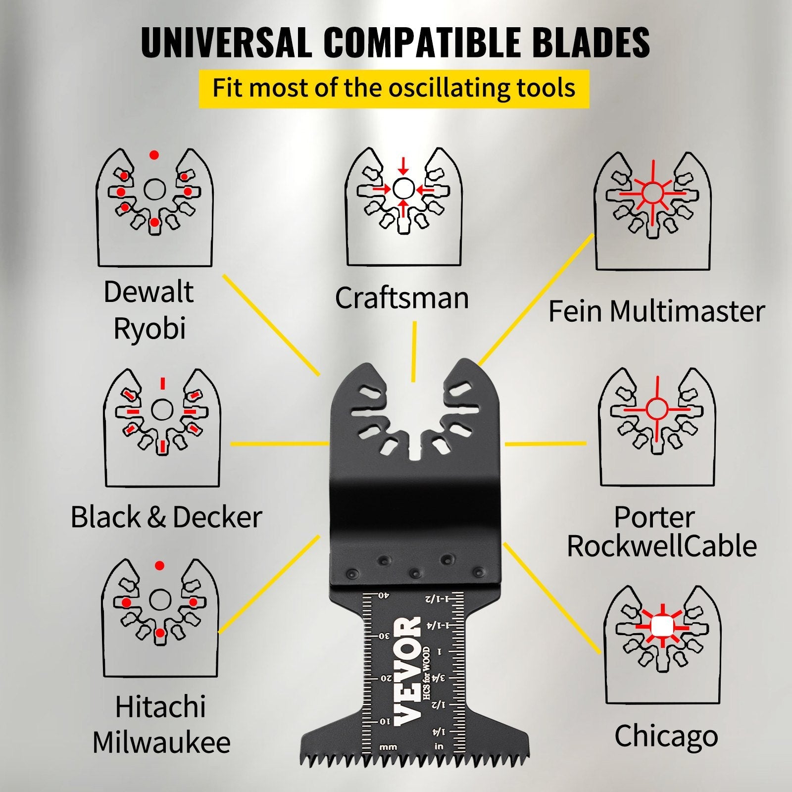 VEVOR 50 PCS Oscillating Saw Blades, Quick Release Multitool Blades Kit, HCS Tool Blades for Wood Plastic Metal Nails Bolts, Compatible with Dewalt Dremel Fein Worx Bosch Makita Milwaukee 