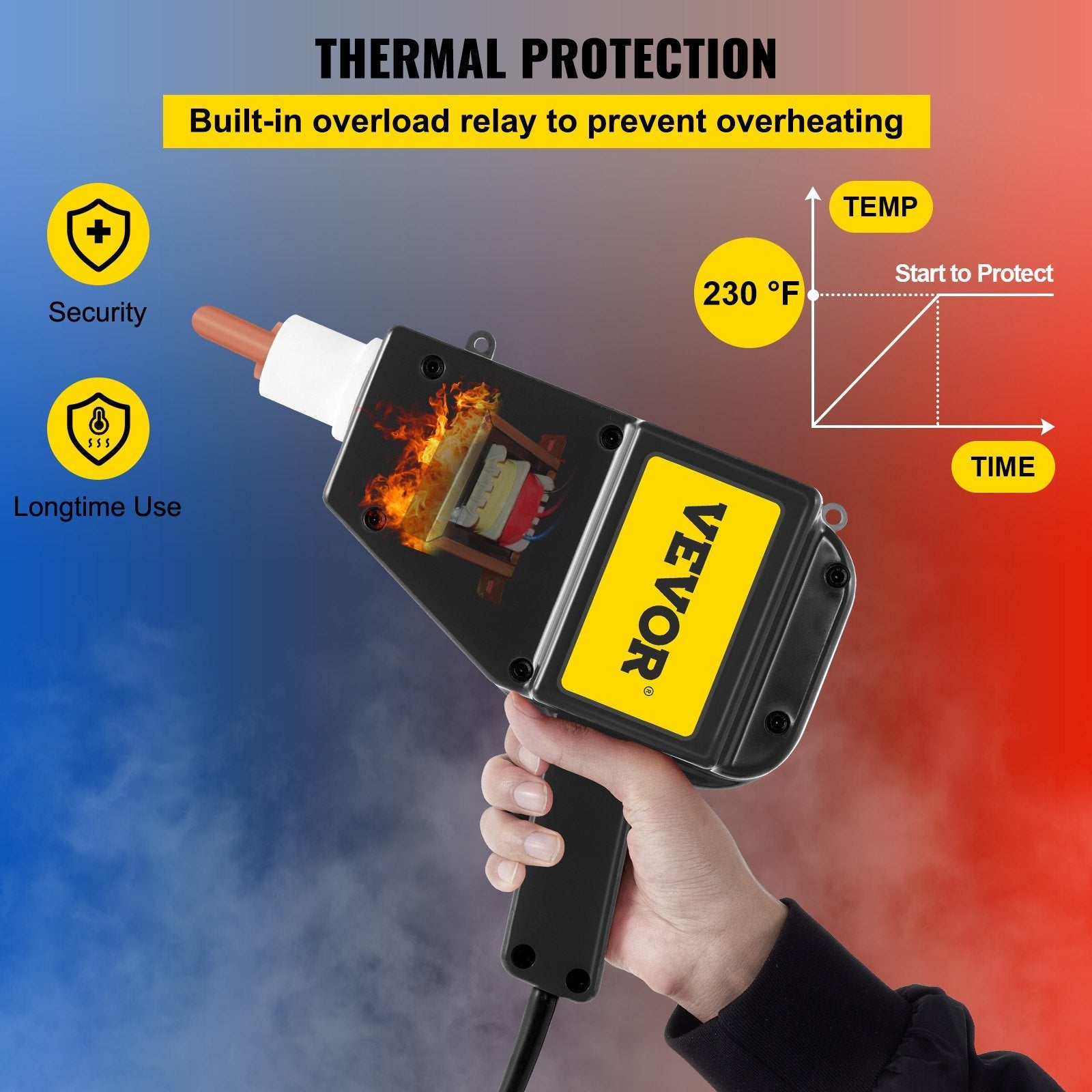 Spot Welder Auto Body Stud Welder 110V With Slide Hammer Stud Welder Starter Kit Repair 800VA +1000 Nails 