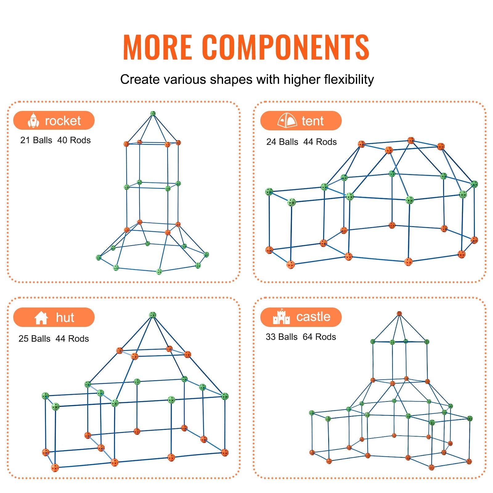VEVOR Tent Fort Building Kit for Kids STEM Construction Toy Set Castle 120PCS 