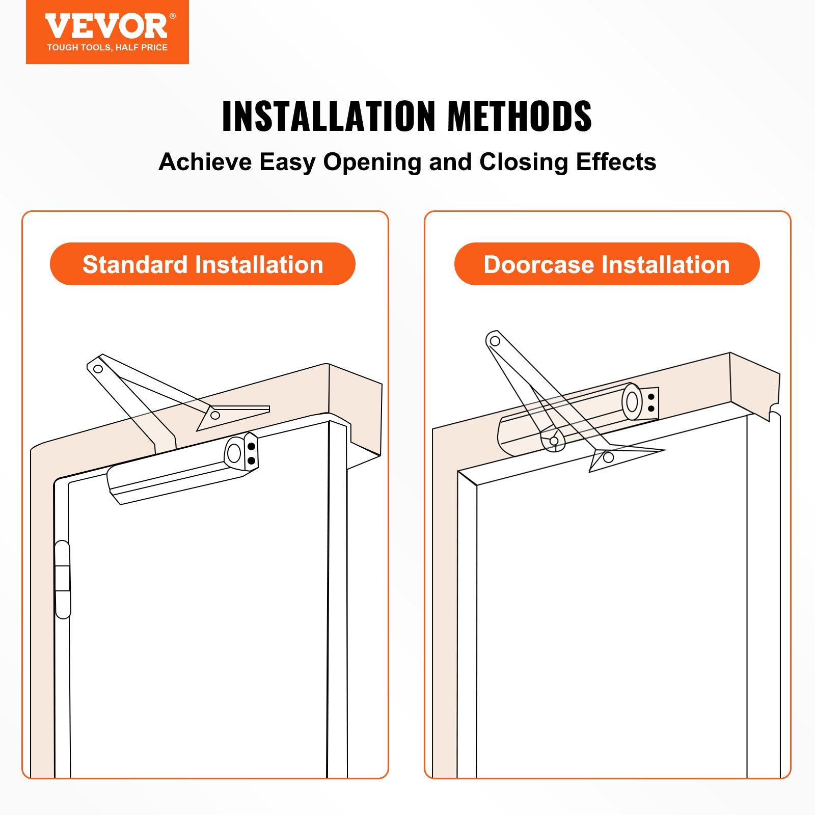 VEVOR Door Closer, Automatic Door Closer Commercial or Residential Use for Door Weights 330 Lbs, Adjustable Size Hydraulic Buffer Door Closers Heavy Duty Cast Aluminum Body, Easy Install, Black 