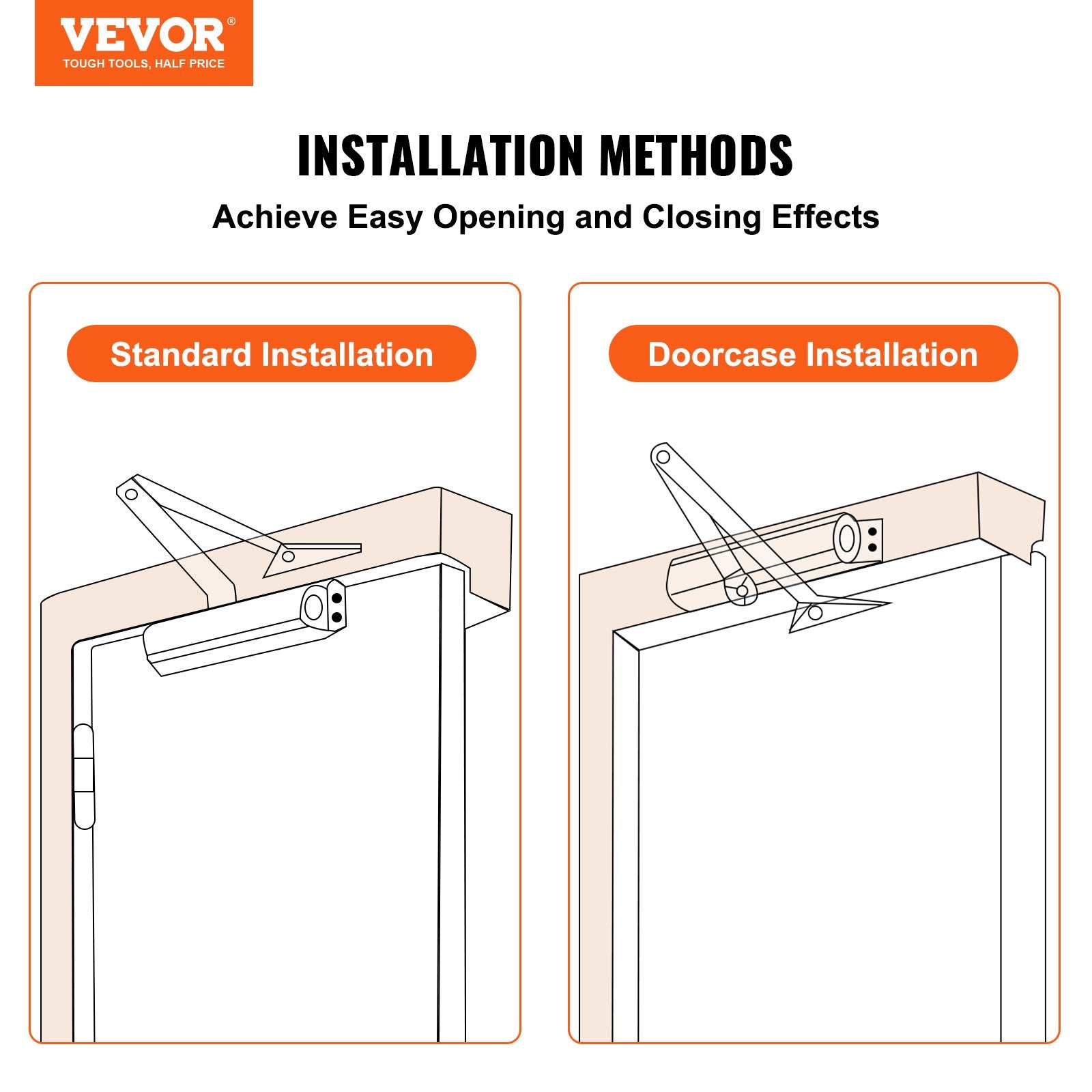 VEVOR Door Closer, Automatic Door Closer Commercial or Residential Use for Door Weights 330Lbs, Adjustable Size Hydraulic Buffer Door Closers Heavy Duty Cast Aluminum Body, Easy Install, Silver 