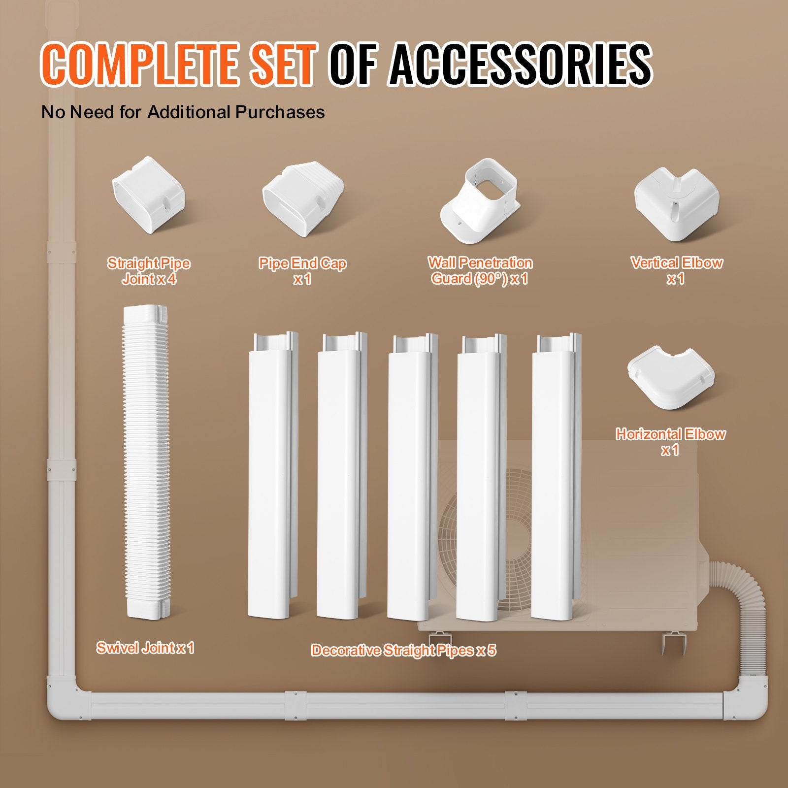VEVOR Mini Split Line Set Cover 3-inch W 10Ft L, PVC Decorative Pipe Line Cover For Air Conditioner with 5 Straight Ducts & Full Components Easy to Install, Paintable for Heat Pumps, White 