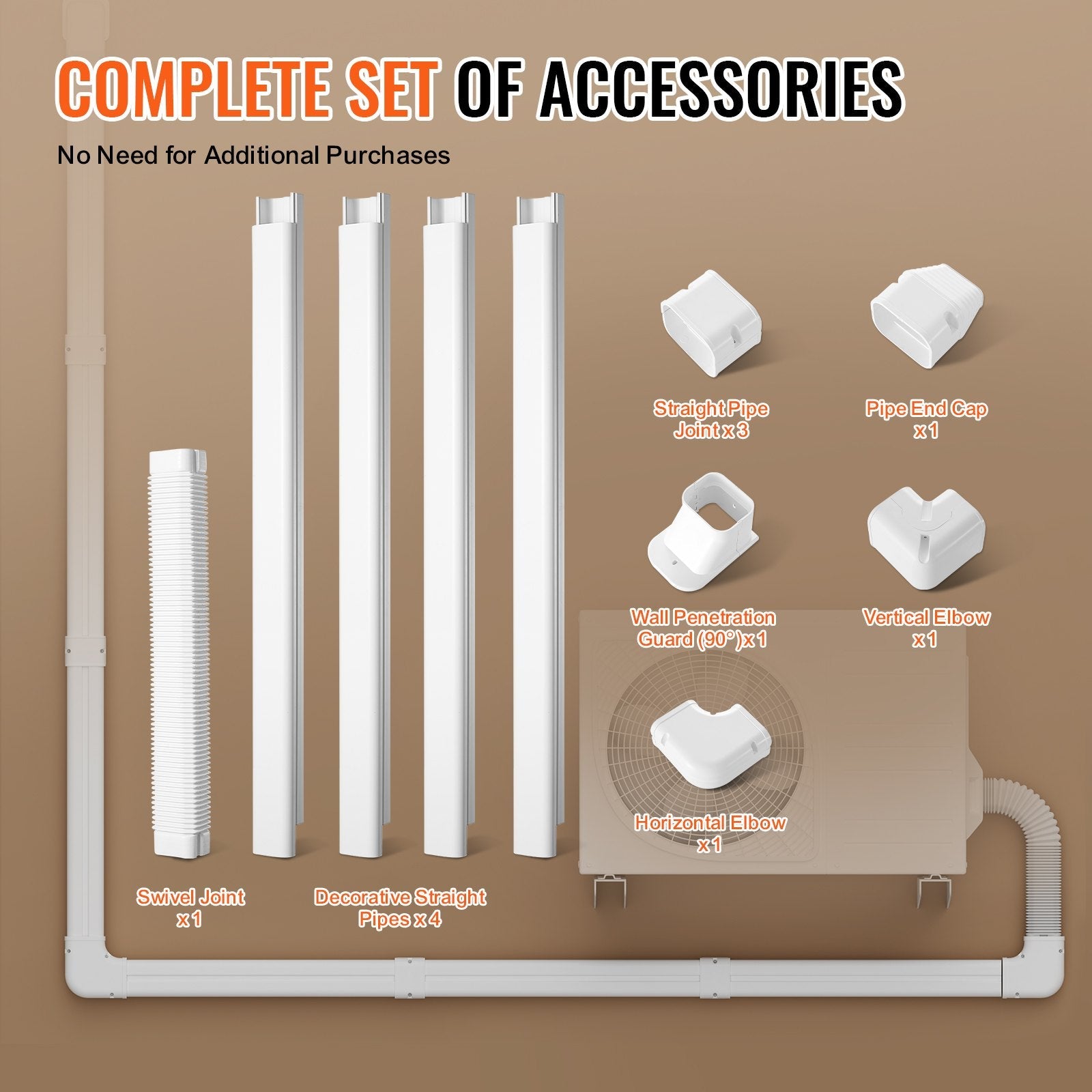 VEVOR Mini Split Line Set Cover 3-inch W 15.8Ft L, PVC Decorative Pipe Line Cover For Air Conditioner with 4 Straight Ducts & Full Components Easy to Install, Paintable for Heat Pumps, White 