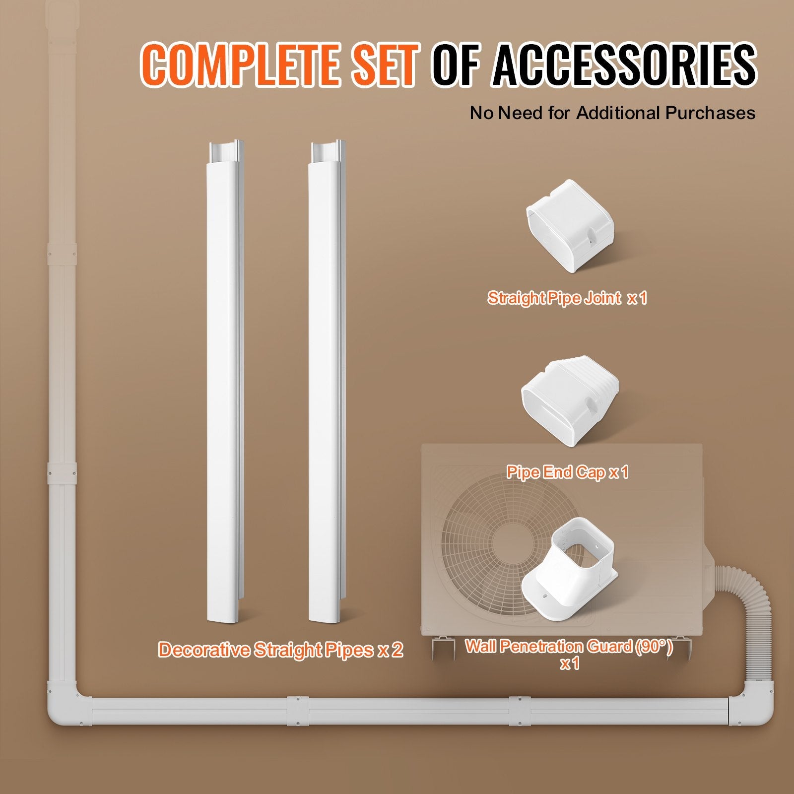 VEVOR Mini Split Line Set Cover 3-inch W 7.4Ft L, PVC Decorative Pipe Line Cover For Air Conditioner with 2 Straight Ducts & Full Components Easy to Install, Paintable for Heat Pumps, White 
