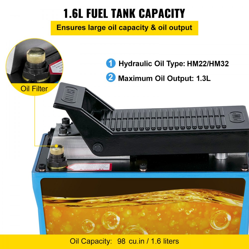 Air Hydraulic Pump Power Pack Unit 10,000 PSI 103 In 3Cap 
