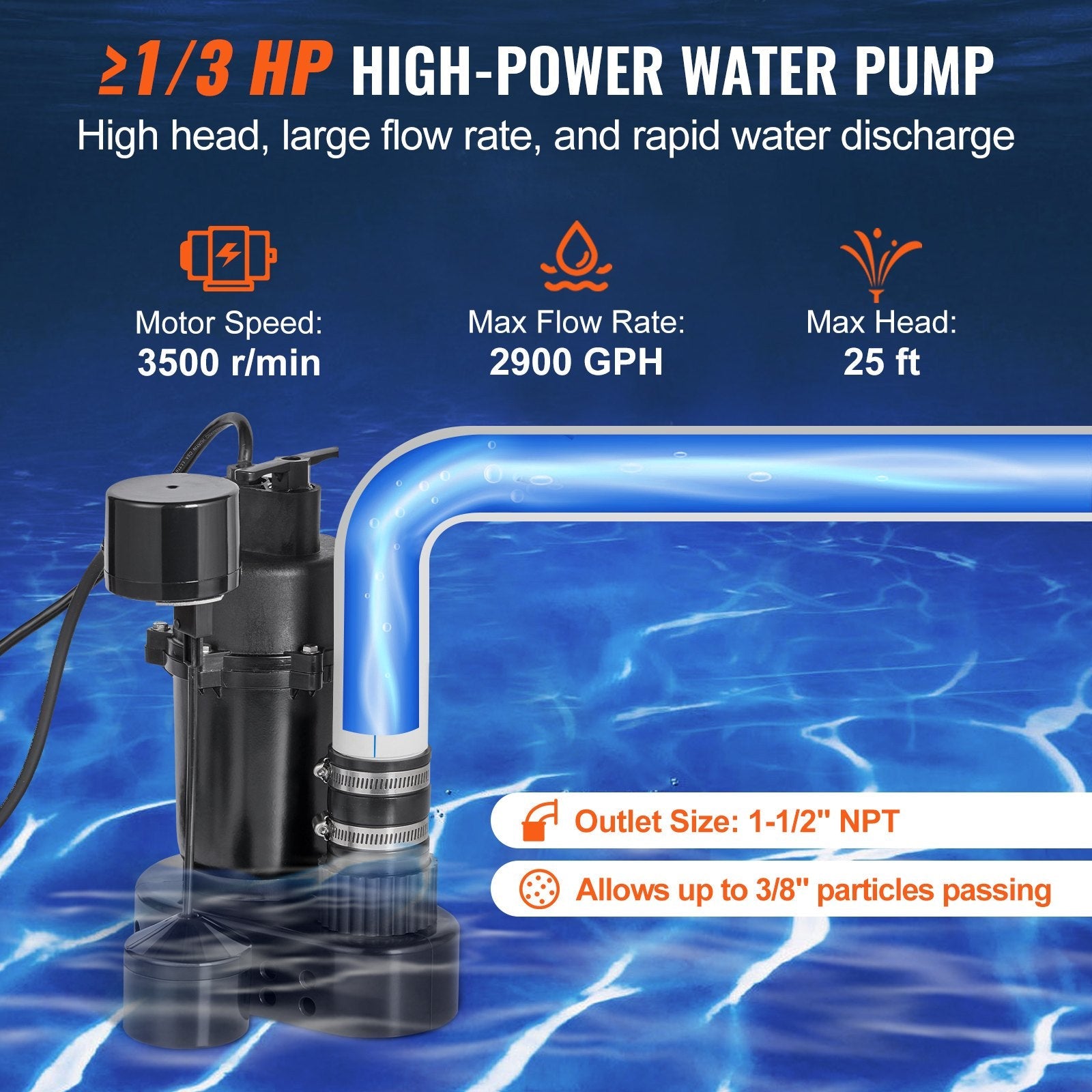 VEVOR Utility Sink Pump, 1/3 HP, 120-Volt, 2900 GPH Flow, 25 ft Head, Under-Sink Sump Pump System with 6 Gallon Basin, Automatic Utility/Laundry Sink Pump, Drain Pump with 1-1/2" NPT Outlet, Black 
