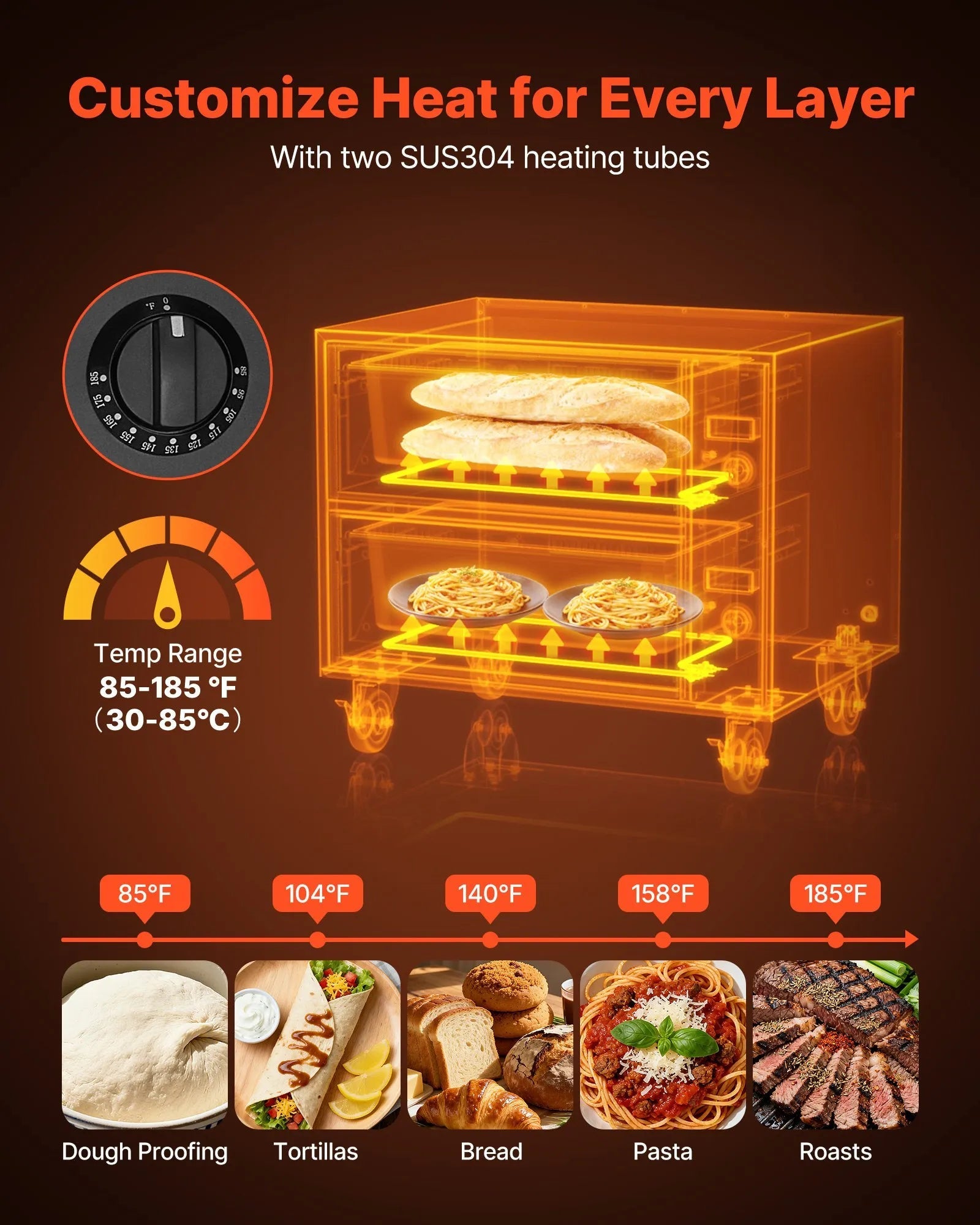 VEVOR Commercial Electric Drawer Warmer, Two-Drawer Stainless Steel Food Warmer, Freestanding Standard Warming Drawer Cabinet, 85°F–185°F Wide Temperature Range, for Restaurant, Hotel Buffet & Bakery 