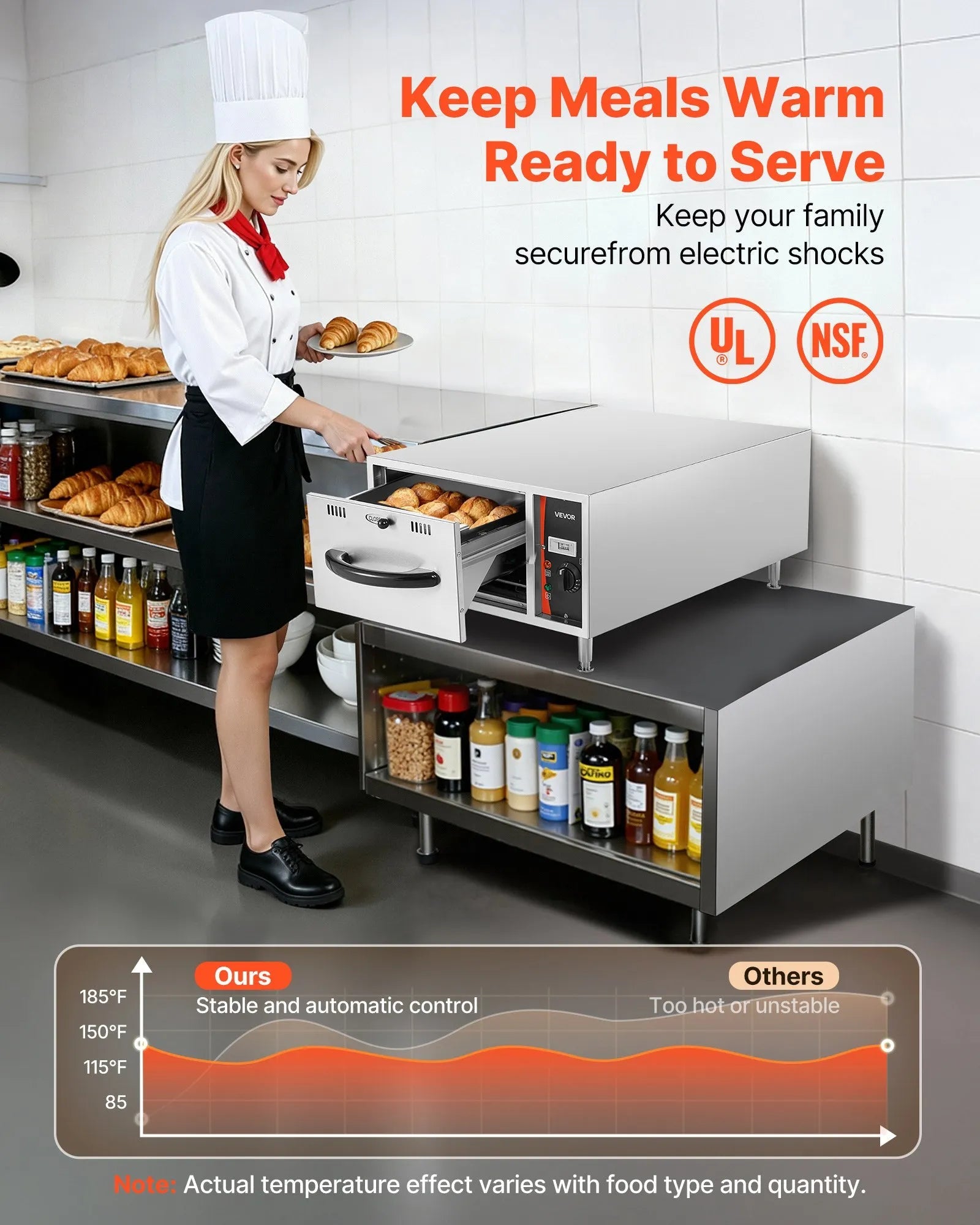 VEVOR Commercial Electric Drawer Warmer, Single-Drawer Stainless Steel Food Warmer, Freestanding Slim Warming Drawer Cabinet, 85°F–185°F Wide Temperature Range, for Restaurant, Hotel, Bakery & Kitchen 
