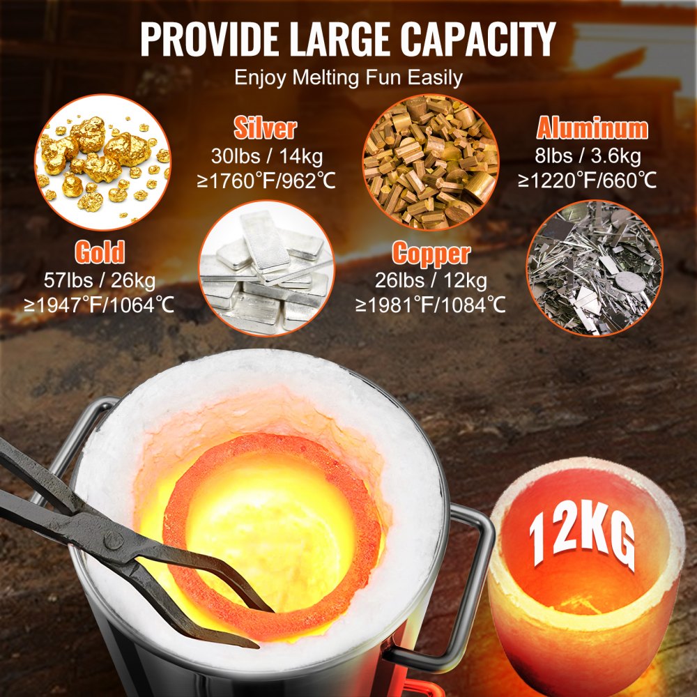 VEVOR 12KG Propane Smelting Furnace Kit Melting Furnace Double Burners 2700? 
