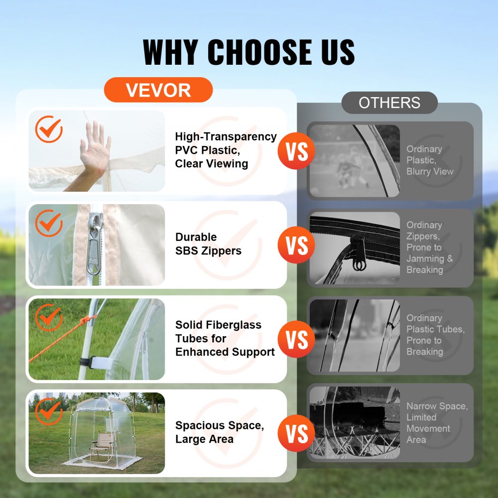 VEVOR Sports Tent Instant Tent Shelter Weather Proof 1 Person Clear Bubble Tent 