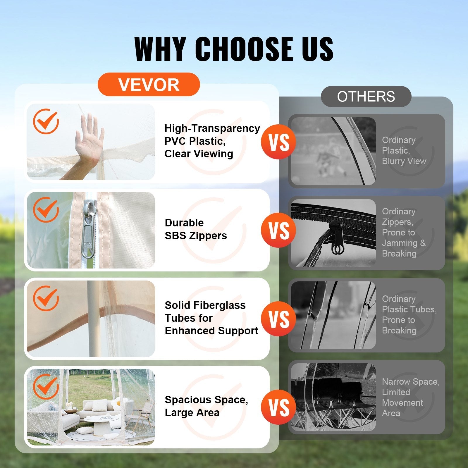 VEVOR Sports Tent Instant Pop-Up Tent Shelter Weather Proof 8-10 People Clear 