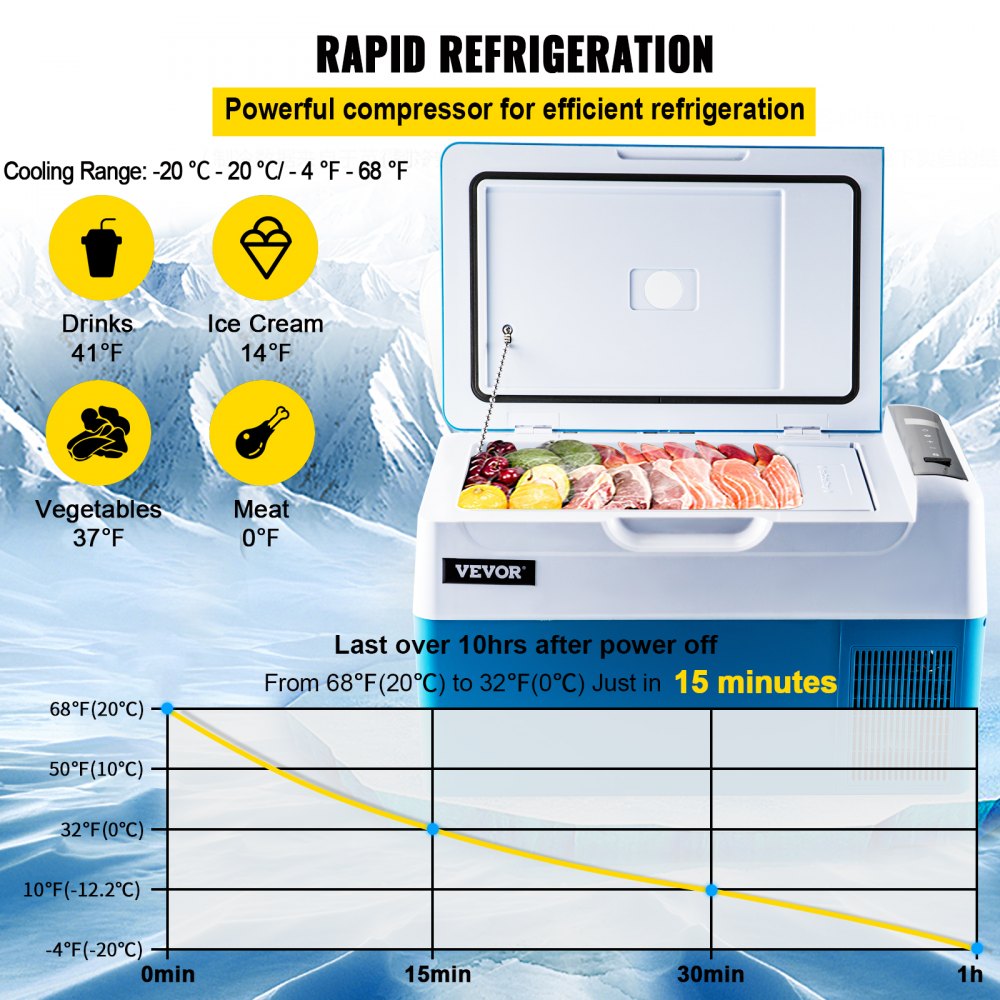 VEVOR Portable Refrigerator 23 Quart(22 Liter),12 Volt Refrigerator App Control(-4?~68?), Car Refrigerator Electric Compressor Cooler with 12/24v DC & 110-240v AC for Camping, Travel, Fishing, Outdoor 