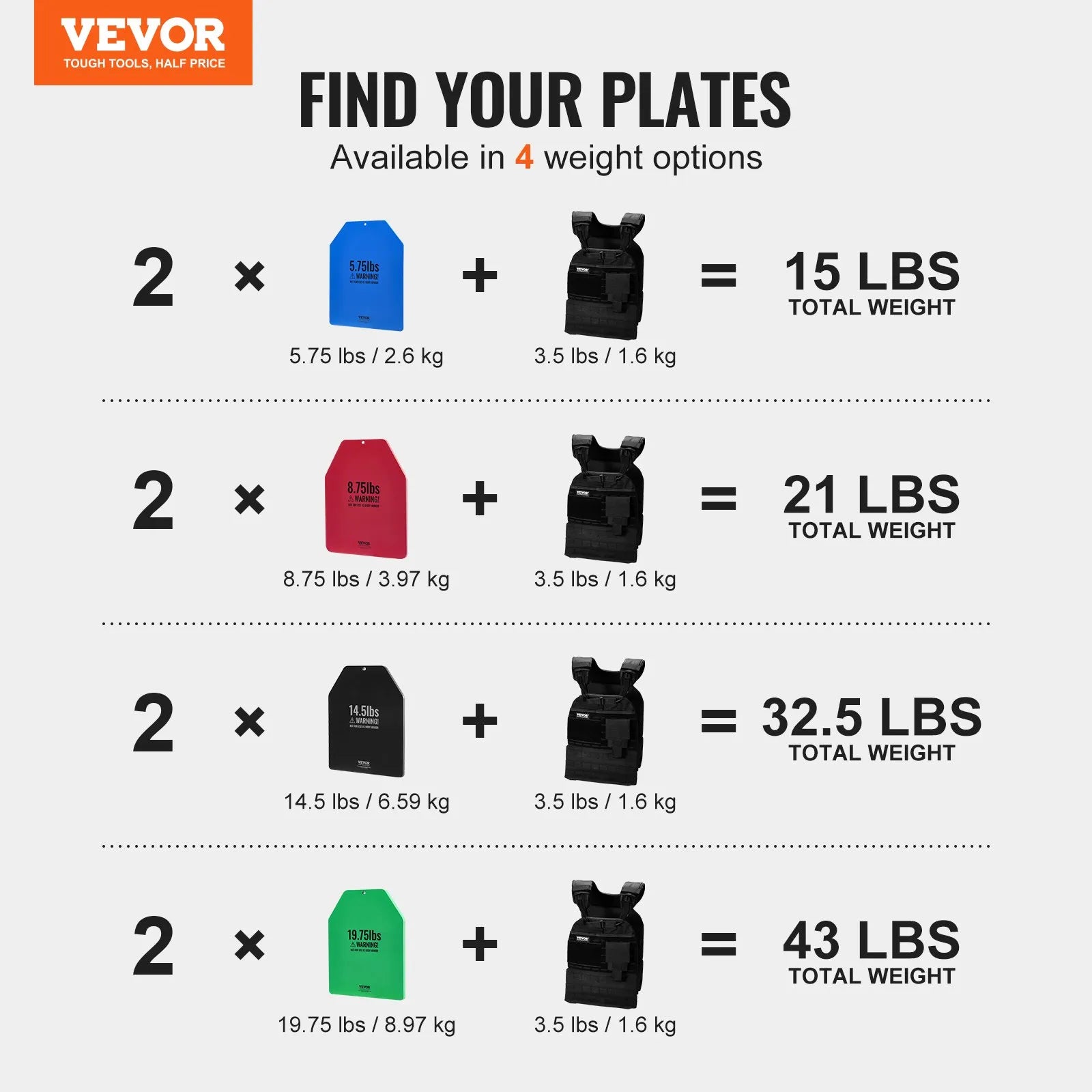 VEVOR Weight Vest Plates for Strength Training Running Workout 2x8.75 LB Plates