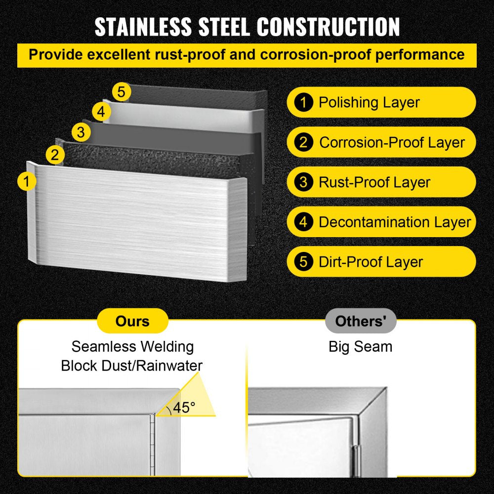 VEVOR BBQ Access Door 24 x 24 Inch, Double BBQ Door Stainless Steel with Recessed Handle, Outdoor Kitchen Doors for BBQ Island, Grill Station, Outside Cabinet 