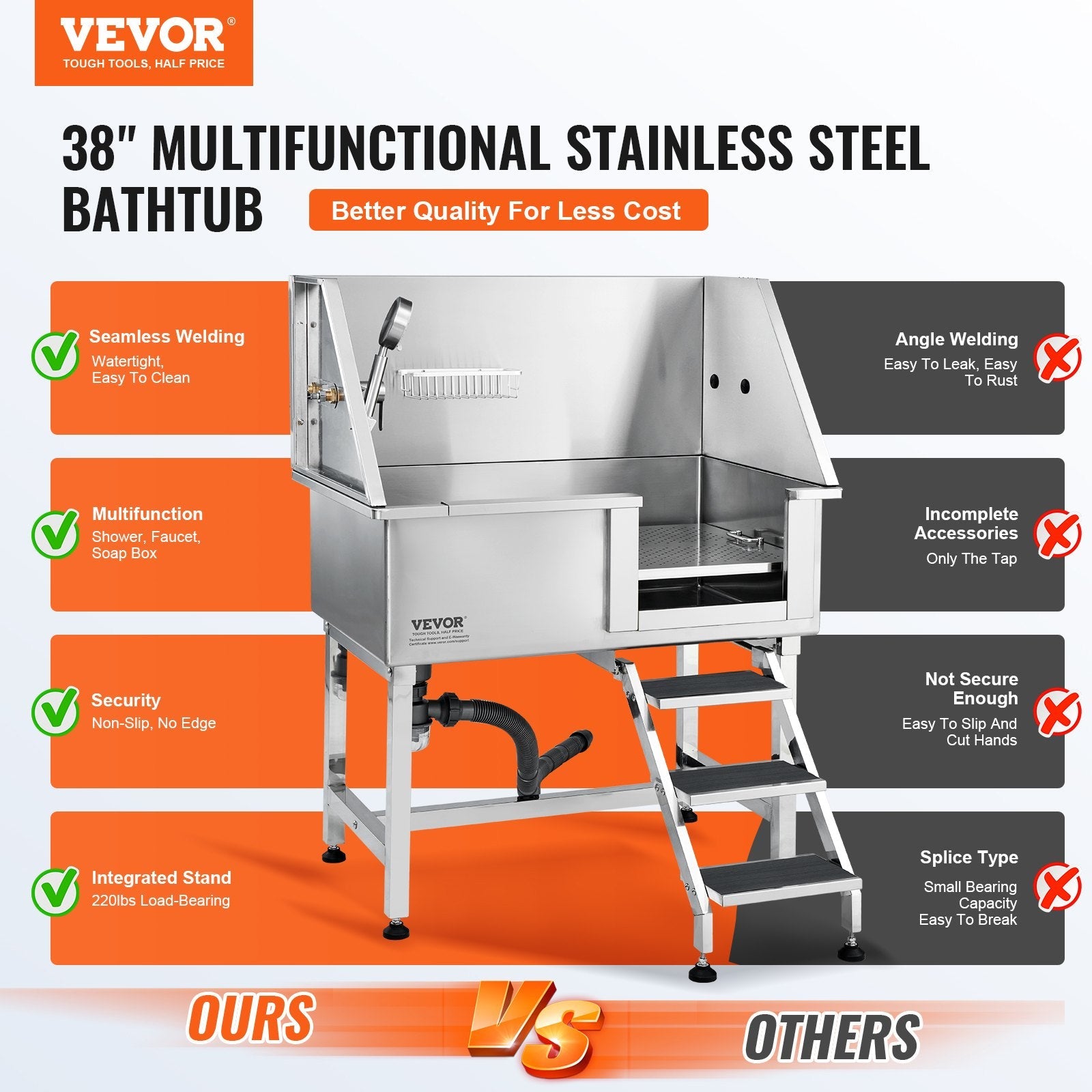 VEVOR 38" Pet Dog Bathing Station w/Ramp, Professional Stainless Steel Dog Grooming Tub w/ Storage Drawer, Floor Grate, Faucet, Dog Bathtub for Large,Medium,Small Pets, Washing Sink for Home(Right) 