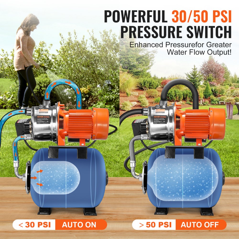 VEVOR 1.6 HP Shallow Well Pump with Pressure Tank 1320 GPH NSF Certification 