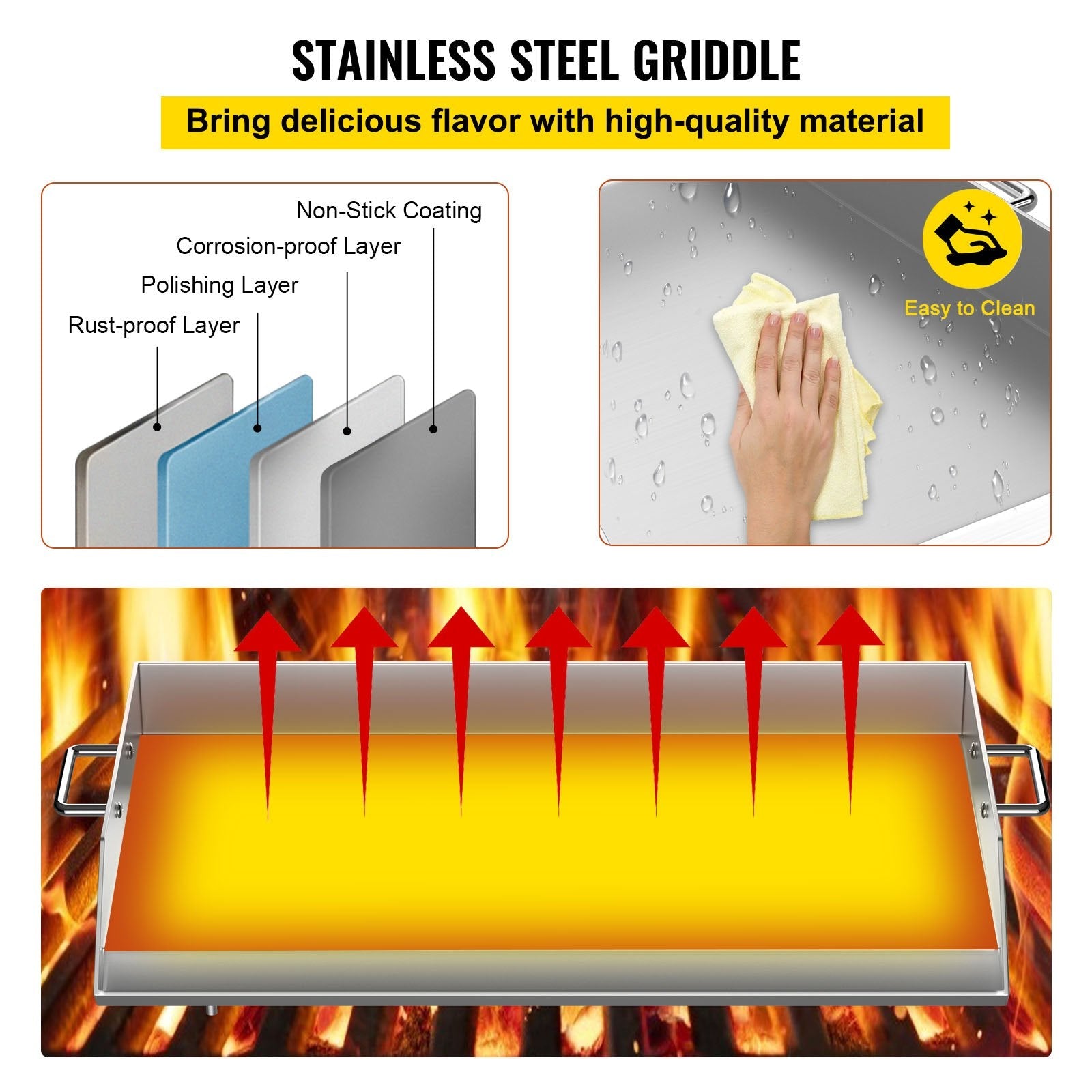 VEVOR Stainless Steel Griddle,36\" x 22\" Universal Flat Top Rectangular Plate, BBQ Charcoal/Gas Non-Stick Grill with 2 Handles and Grease Groove with Hole?Grills for Camping, Tailgating and Parties 