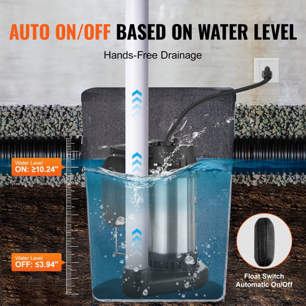 VEVOR Submersible Sewage Pump Water Pump 1HP 5770GPH 34 ft Lift for Basement 