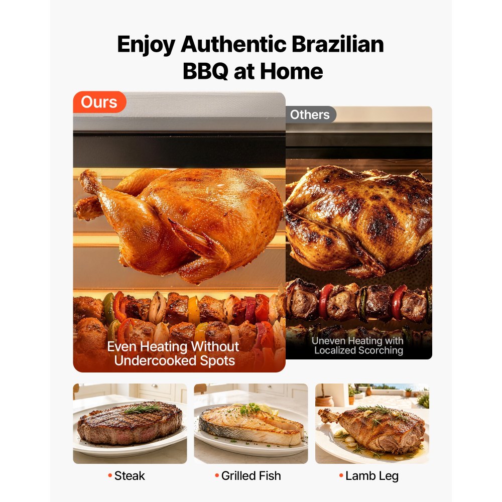 Countertop Vertical Oven Brazilian Flame 2 Auto Rotating Skewers, 1800W Electric Rotisserie Shawarma Machine