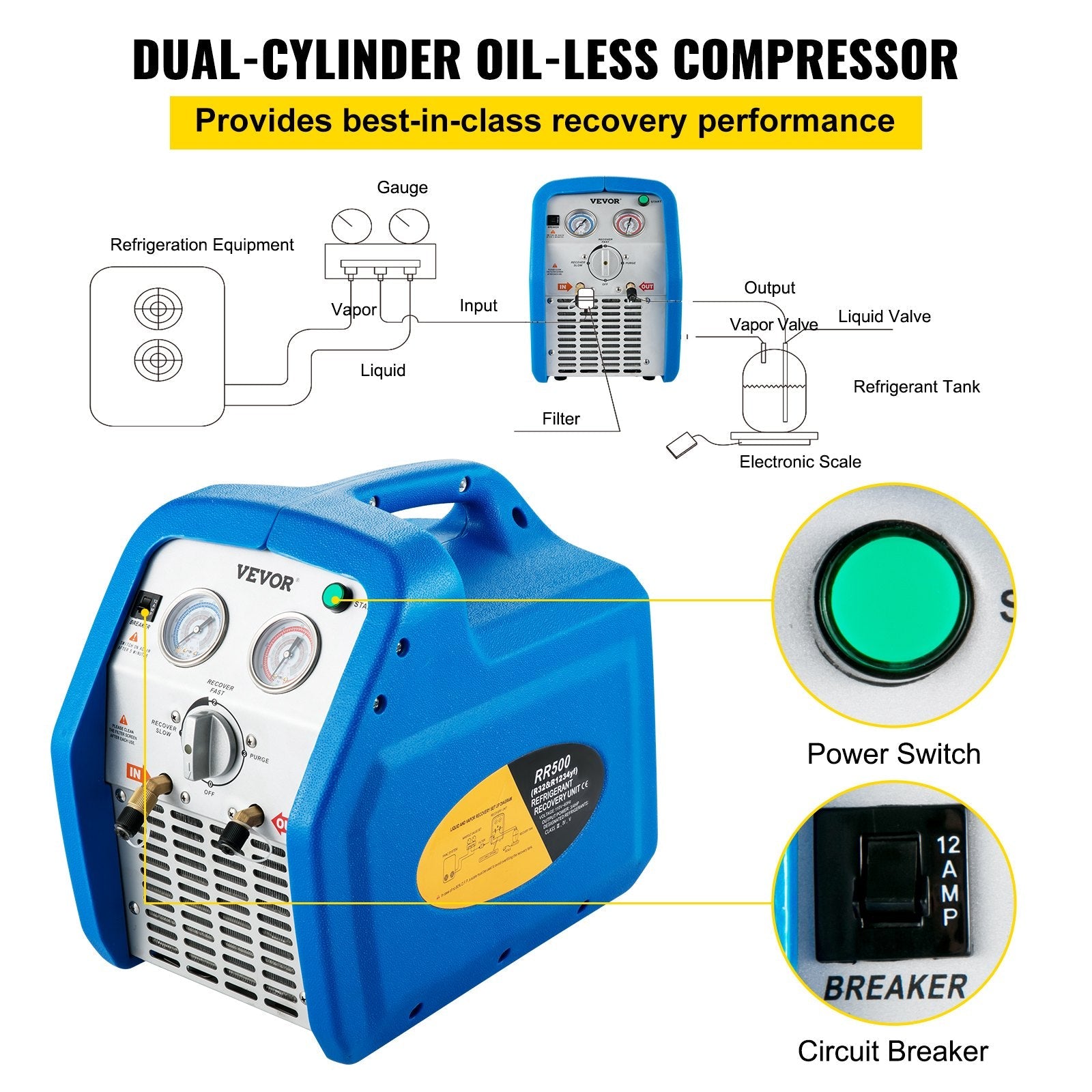 VEVOR Refrigerant Recovery Machine, 110V-120V AC 60Hz 3/4HP, Dual Cylinder Oil-less, Portable Recovery Unit, for Both Liquid and Vapor Refrigerant, Air Condition Blue 