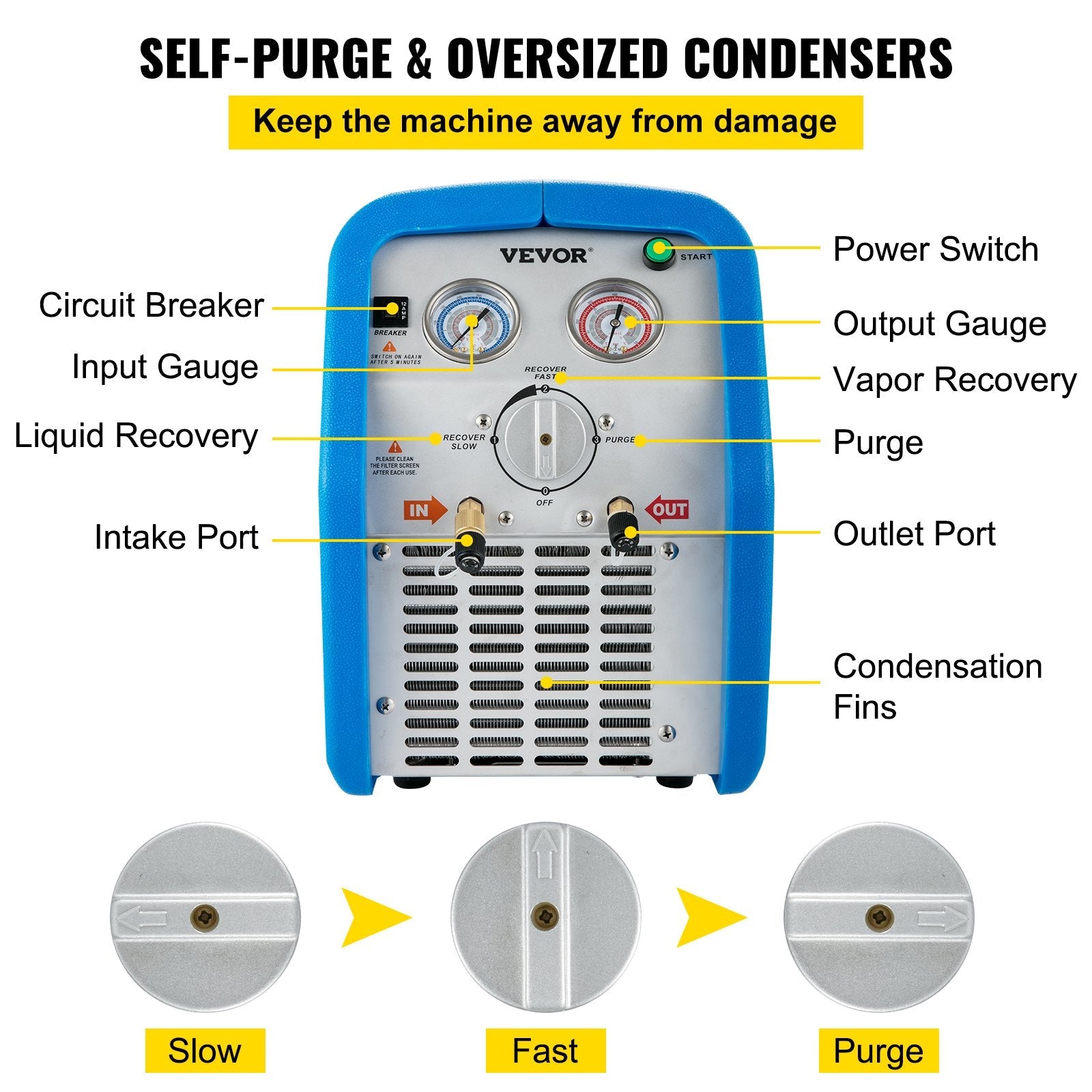 VEVOR Refrigerant Recovery Machine, 110V-120V AC 60Hz 3/4HP, Dual Cylinder Oil-less, Portable Recovery Unit, for Both Liquid and Vapor Refrigerant, Air Condition Blue 
