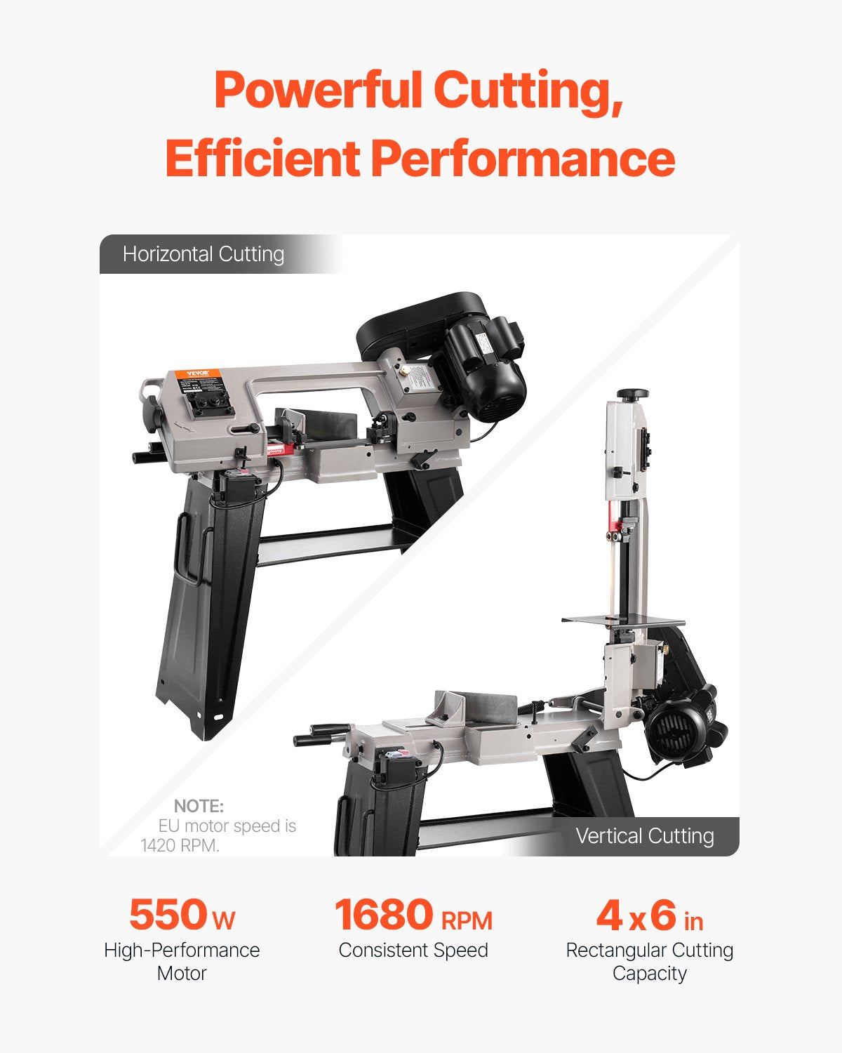 VEVOR Metal Horizontal Band Saw 4 in x 6 in 550W Variable Speed Bandsaw 110V 