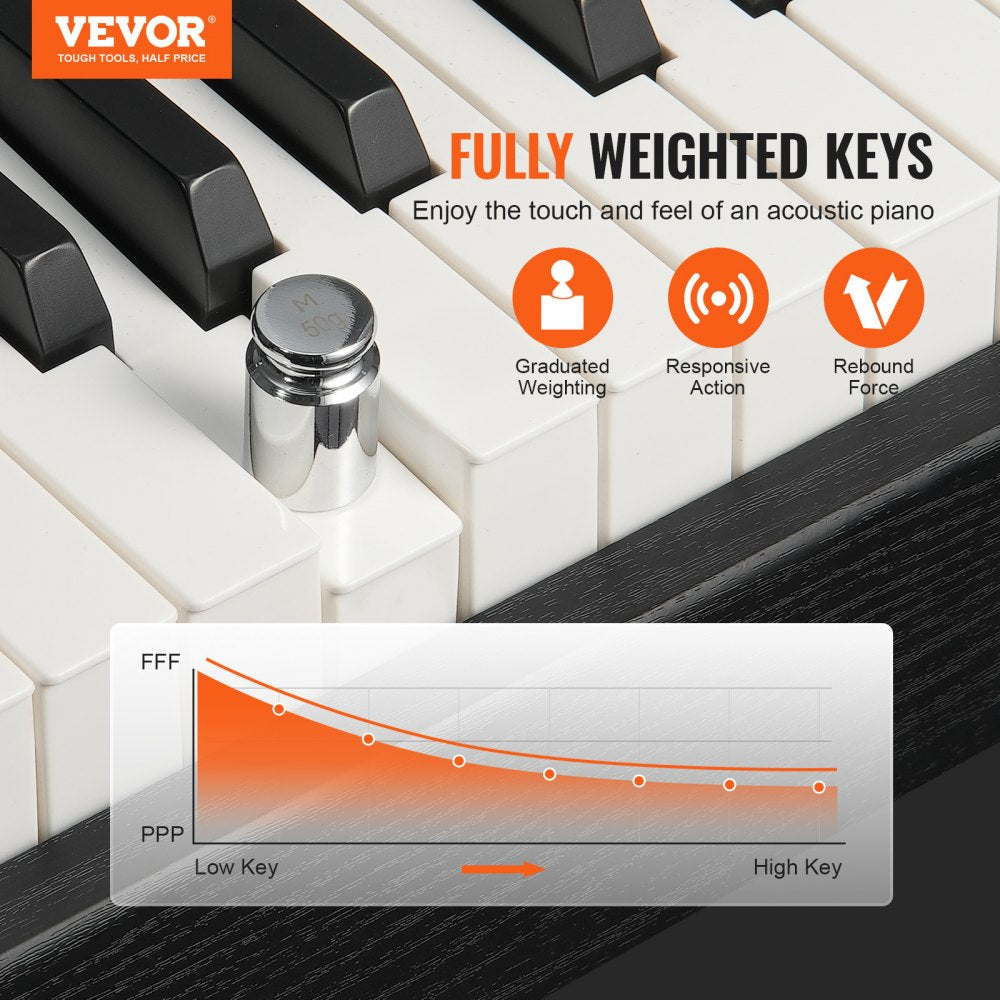 VEVOR 88 Key Fully Weighted Digital Piano Dual Keyboard Speakers Sustain Pedal 