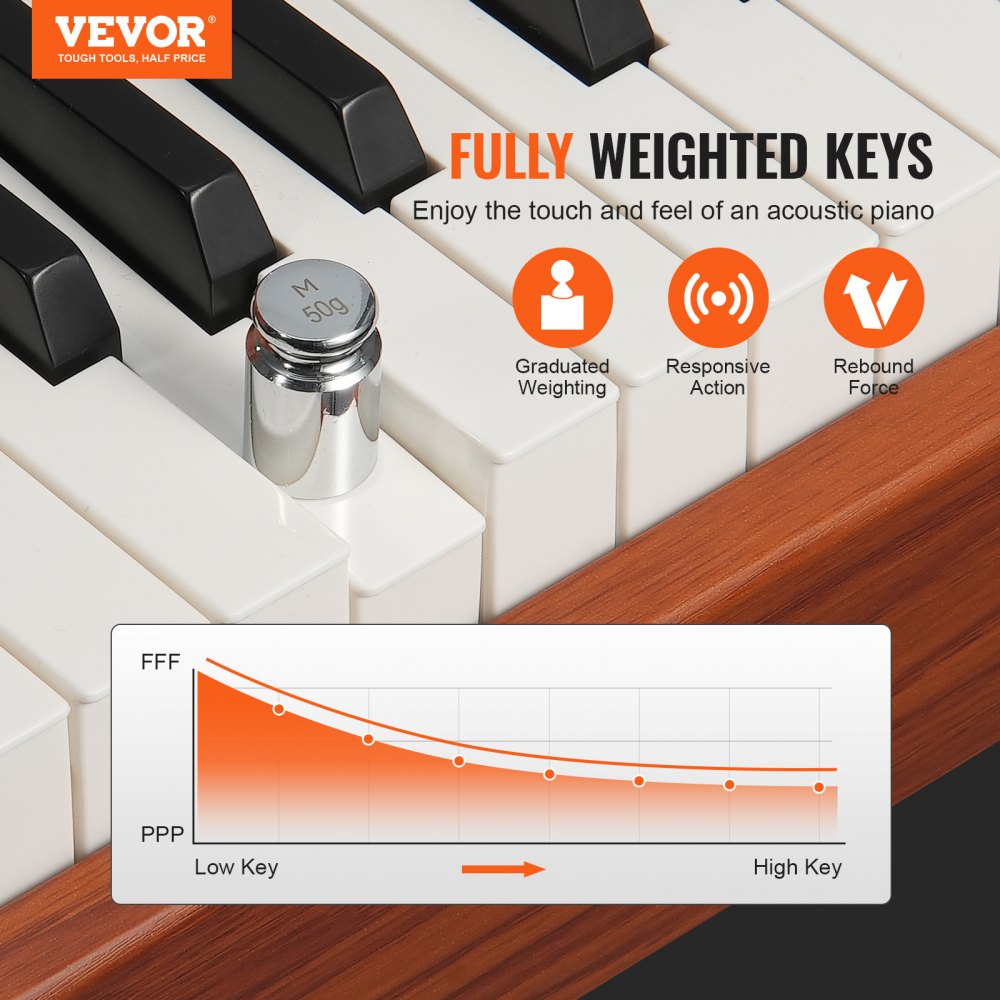 VEVOR 88 Key Fully Weighted Digital Piano Dual Keyboard Four Legged Stand 