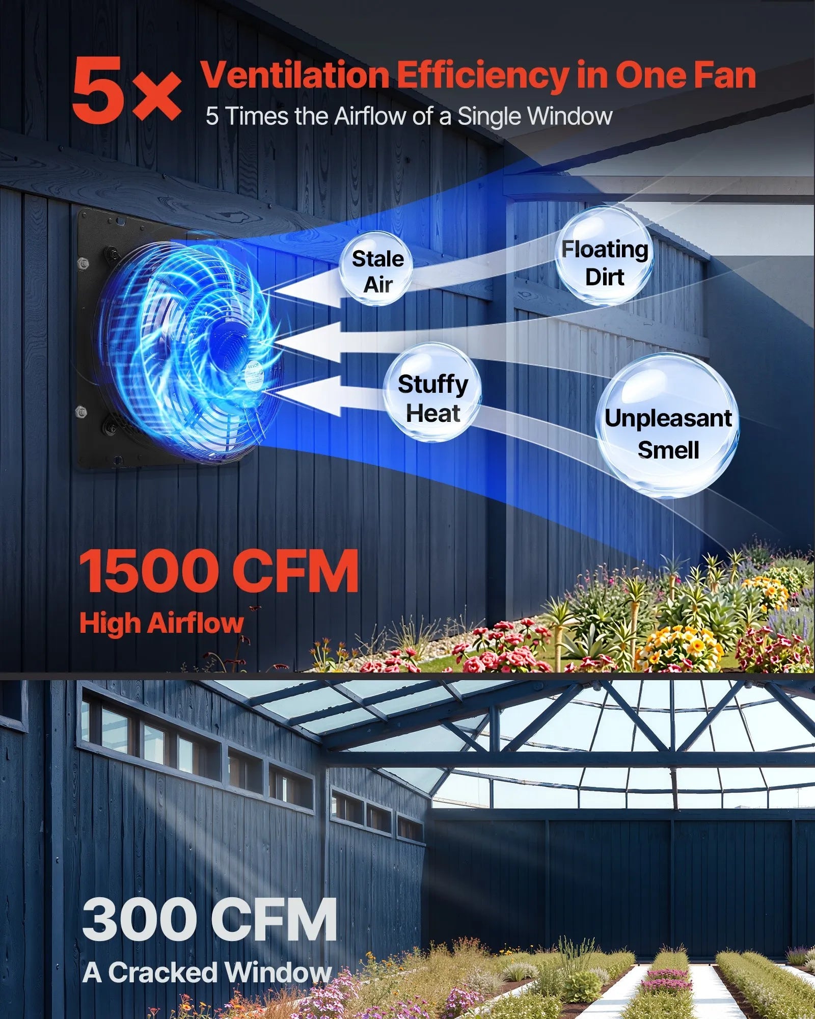 VEVOR 12 inch Shutter Exhaust Fan, Wall Mounted Attic Vent Fan with Smart Programming Variable Speed Temperature Control, 1500 CFM,EC Motor,Timer, for Shed,Garage,Greenhouse Ventilation Cooling,Black 