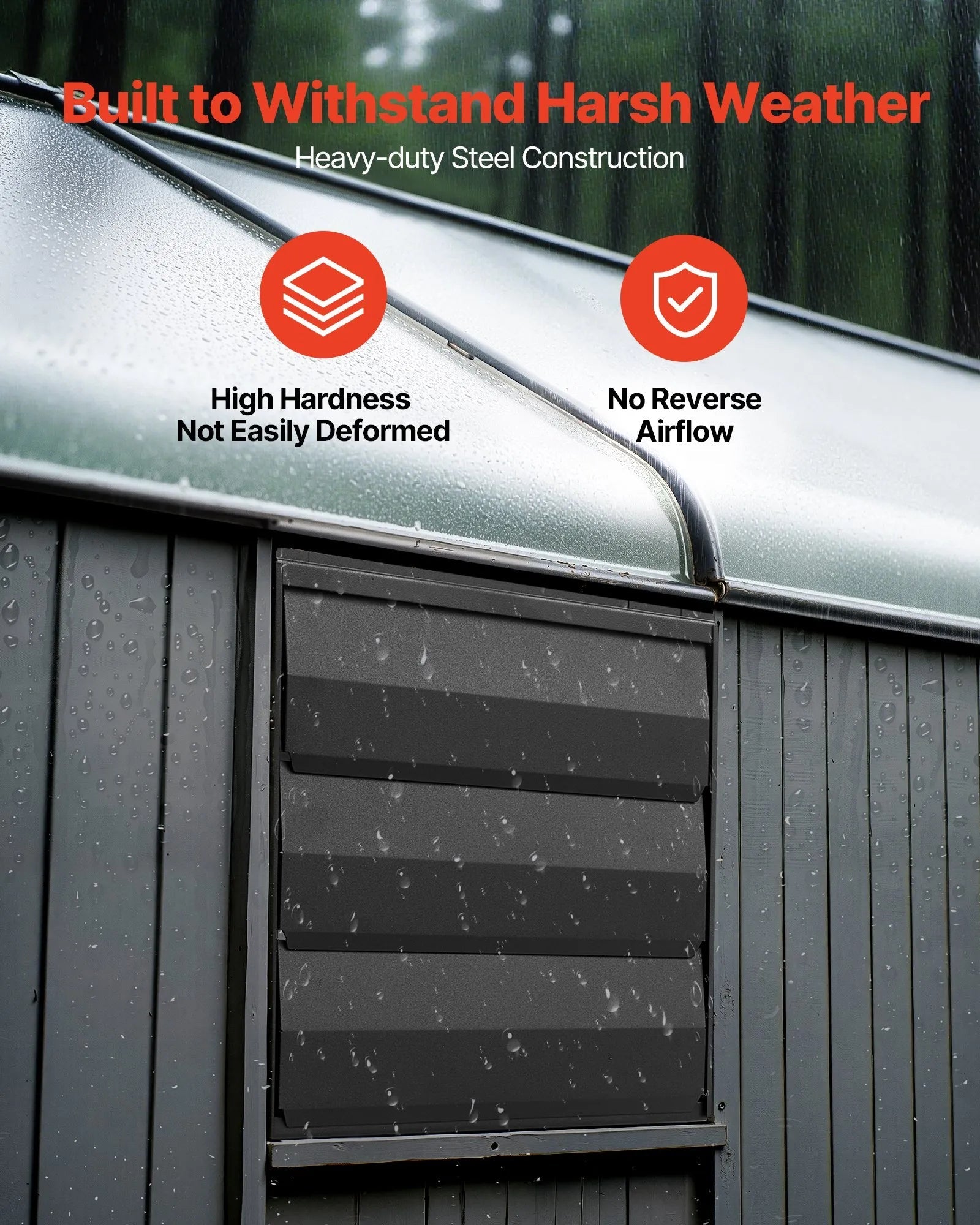 VEVOR 12 inch Shutter Exhaust Fan, Wall Mounted Attic Vent Fan with Smart Programming Variable Speed Temperature Control, 1500 CFM,EC Motor,Timer, for Shed,Garage,Greenhouse Ventilation Cooling,Black 