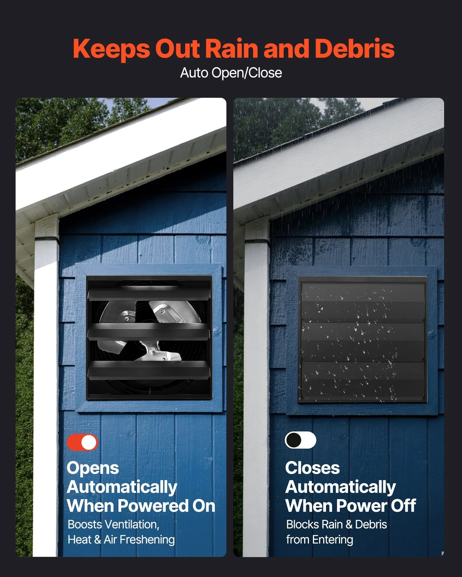 VEVOR 12 inch Shutter Exhaust Fan, Wall Mounted Attic Vent Fan with Smart Programming Variable Speed Temperature Control, 1500 CFM,EC Motor,Timer, for Shed,Garage,Greenhouse Ventilation Cooling,Black 