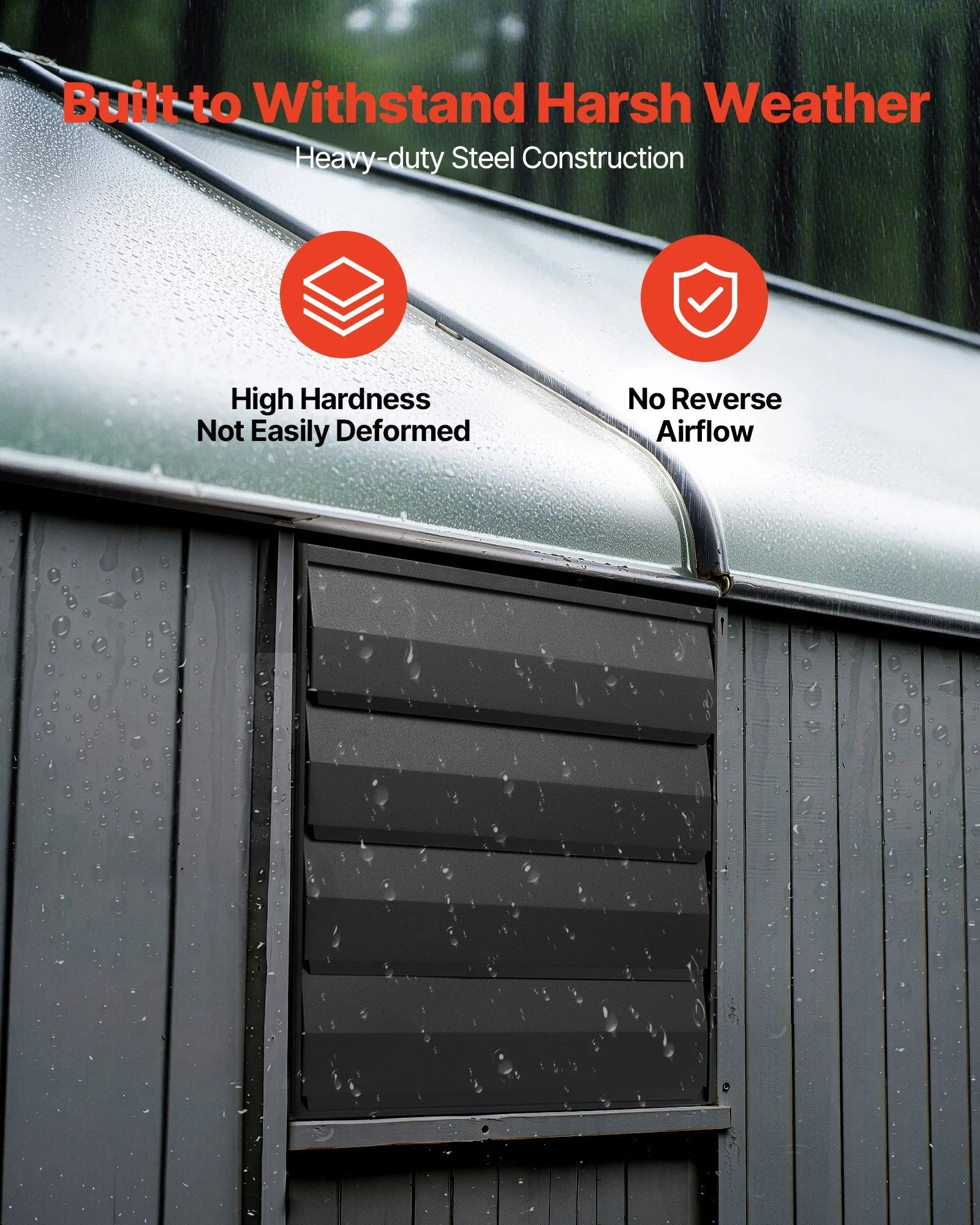 VEVOR 14 inch Shutter Exhaust Fan, Wall Mounted Attic Vent Fan with Smart Programming Variable Speed Temperature Control, 2000 CFM,EC Motor,Timer, for Shed,Garage,Greenhouse Ventilation Cooling,Black 