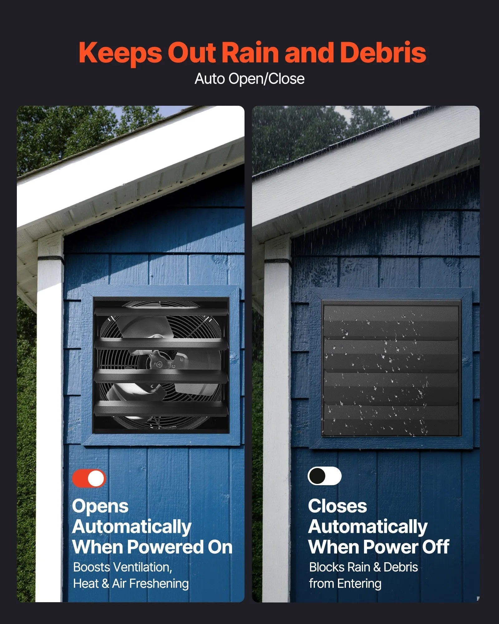 VEVOR 14 inch Shutter Exhaust Fan, Wall Mounted Attic Vent Fan with Smart Programming Variable Speed Temperature Control, 2000 CFM,EC Motor,Timer, for Shed,Garage,Greenhouse Ventilation Cooling,Black 