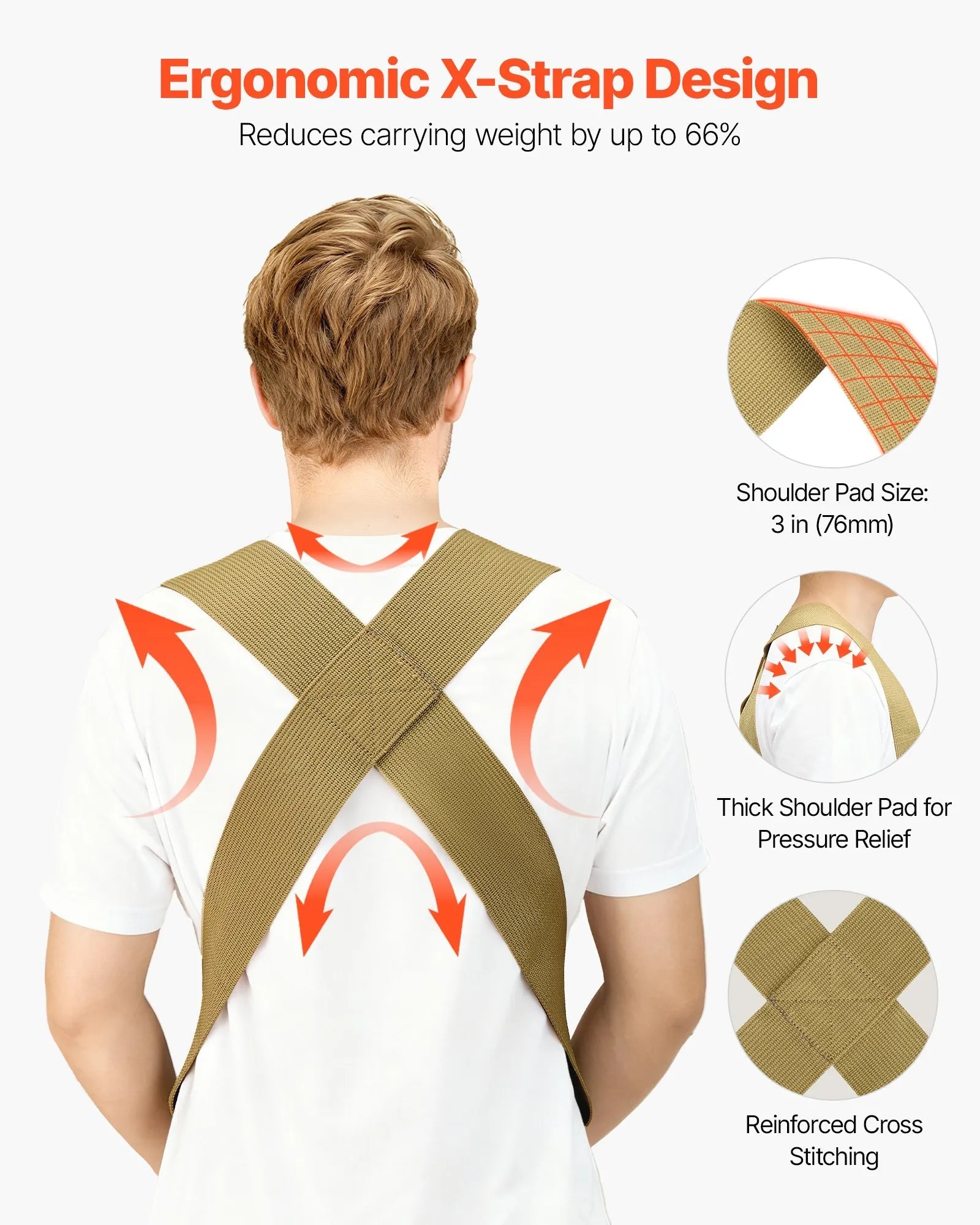 VEVOR Moving Straps, 2-Person Lifting and Moving System with 2 Harness Straps, 1 Load-bearing Strap & 1 Handheld Strap, Adjustable Lifting Shoulder Straps Move Furniture Appliances Mattresses 