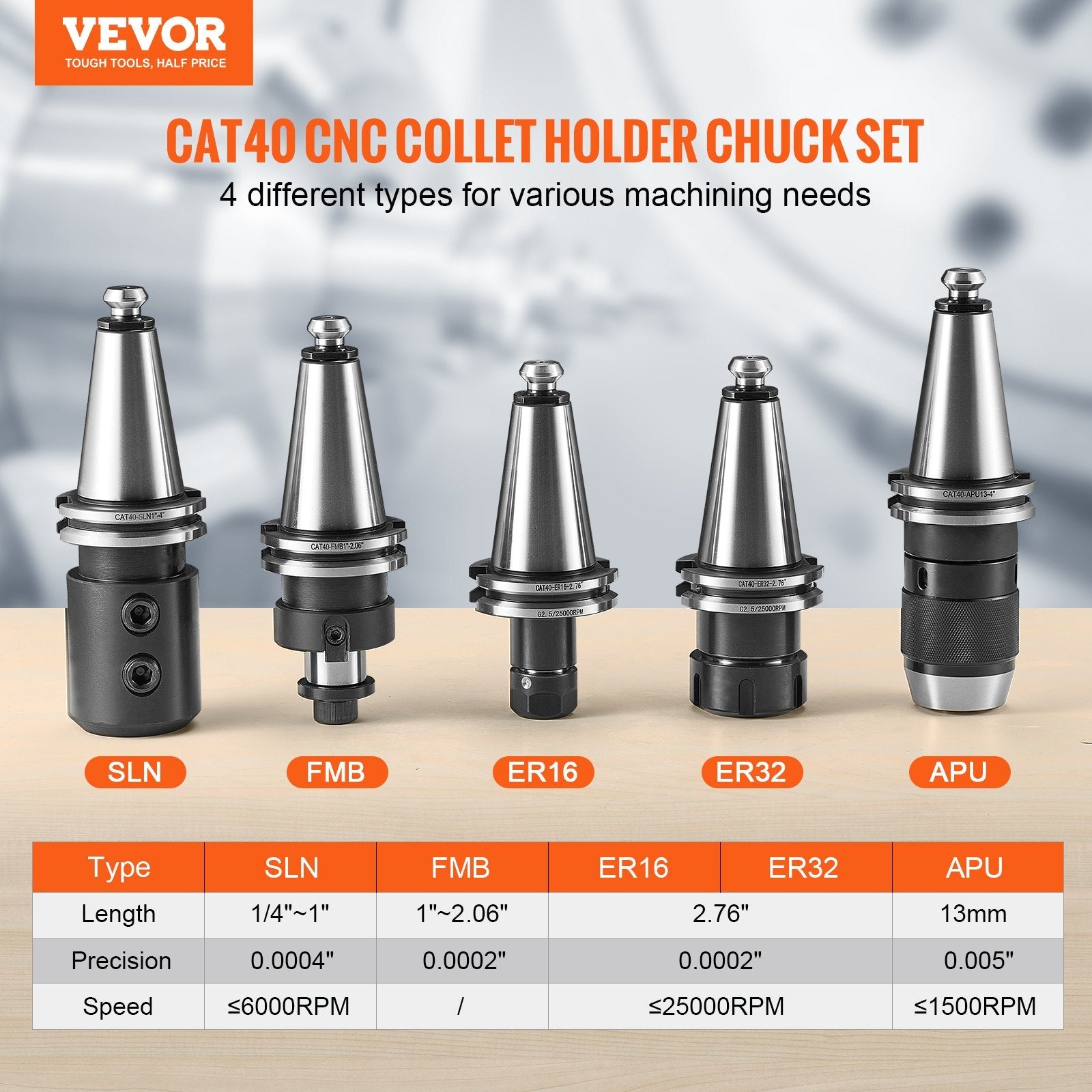 VEVOR CAT40 Collet Holder ER 16/32 Collet Set, 35 PCs, SLN FMB ER16/32 APU Tool Holders Spring Steel Collet Chucks with 10 Pull Studs and 3 Wrenches, for Milling Machine Drill Presses Boring Machine 