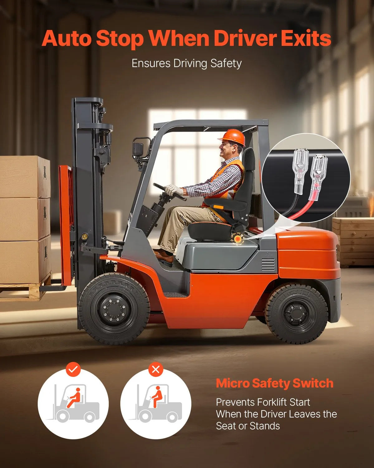 VEVOR Forklift Seat Mower Tractor Seat Adjustable Back Seatbelt & Headrest