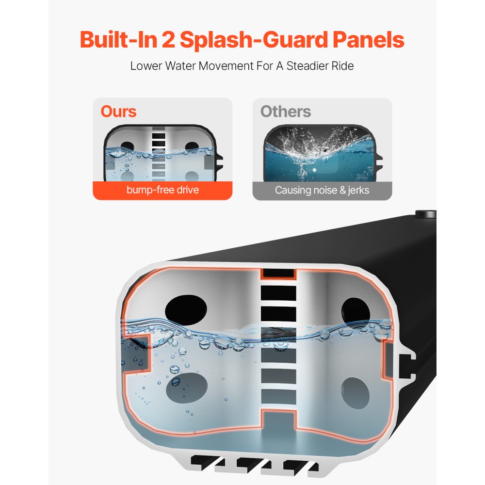 VEVOR 4.5 Gal Roof Rack Water Tank Portable Water Tank with Splash-Guard Panel 